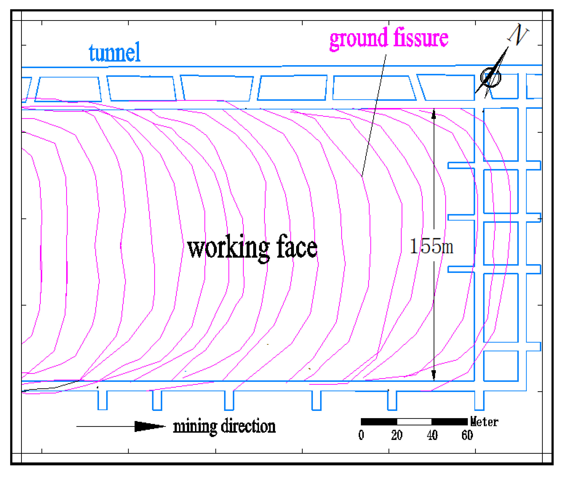 Ijerph 20 03511 g007 Ijerph 20 03511 g007