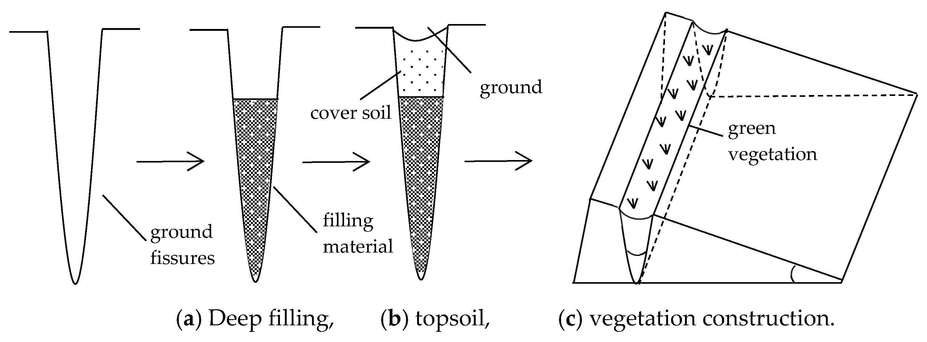 Ijerph 20 03511 g017 Ijerph 20 03511 g017