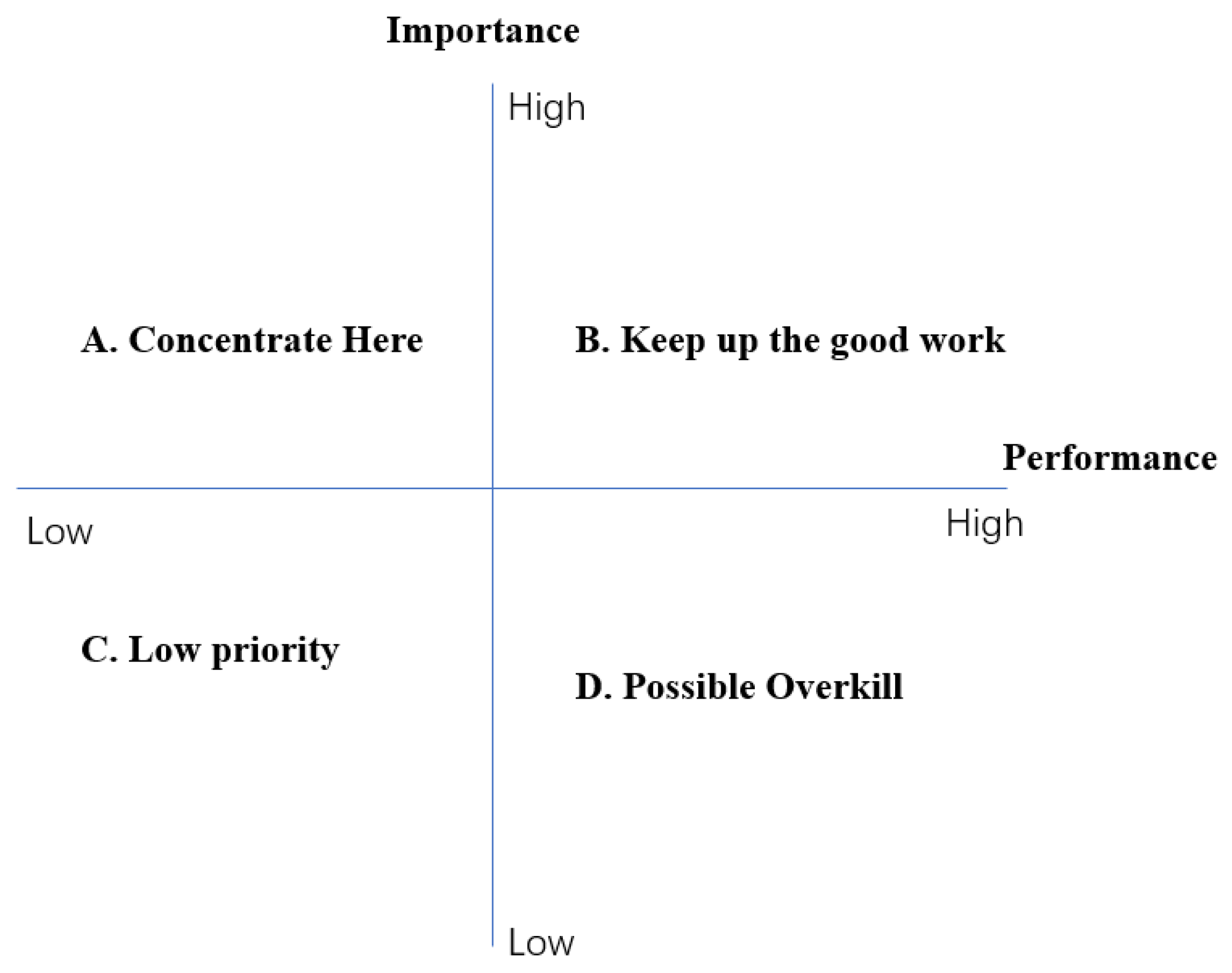 Ijerph 20 03528 g001 Ijerph 20 03528 g001