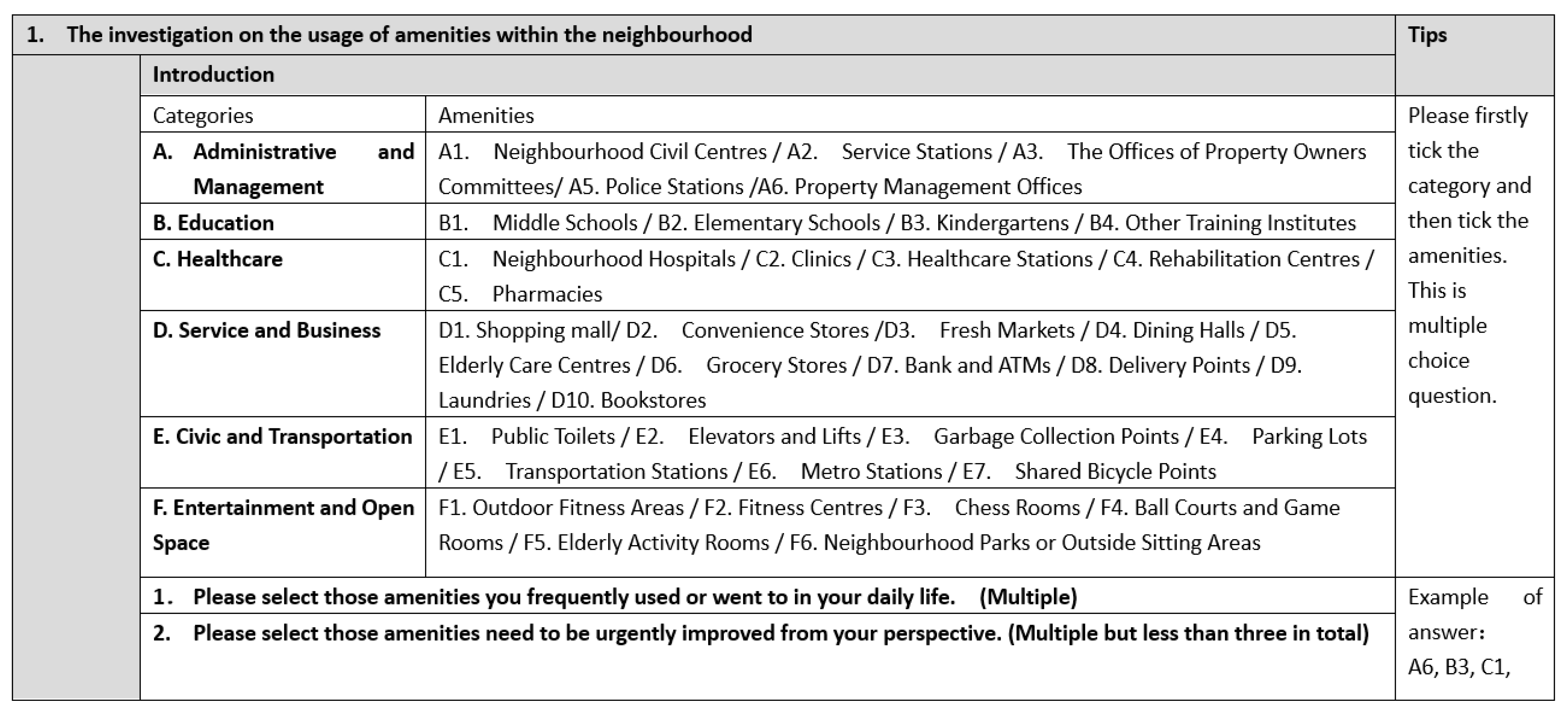 Ijerph 20 03528 i001 Ijerph 20 03528 i001