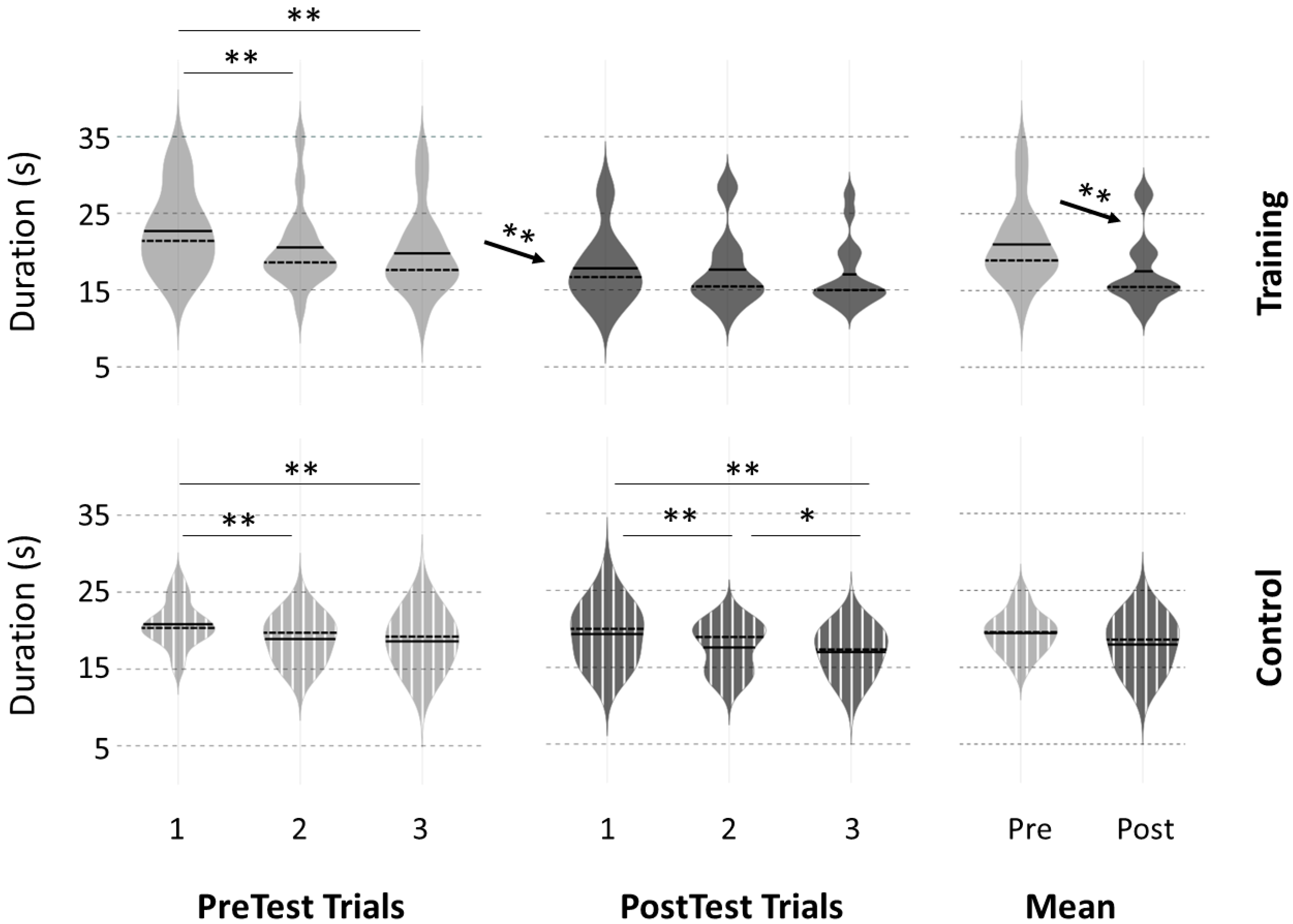 Ijerph 20 03541 g003