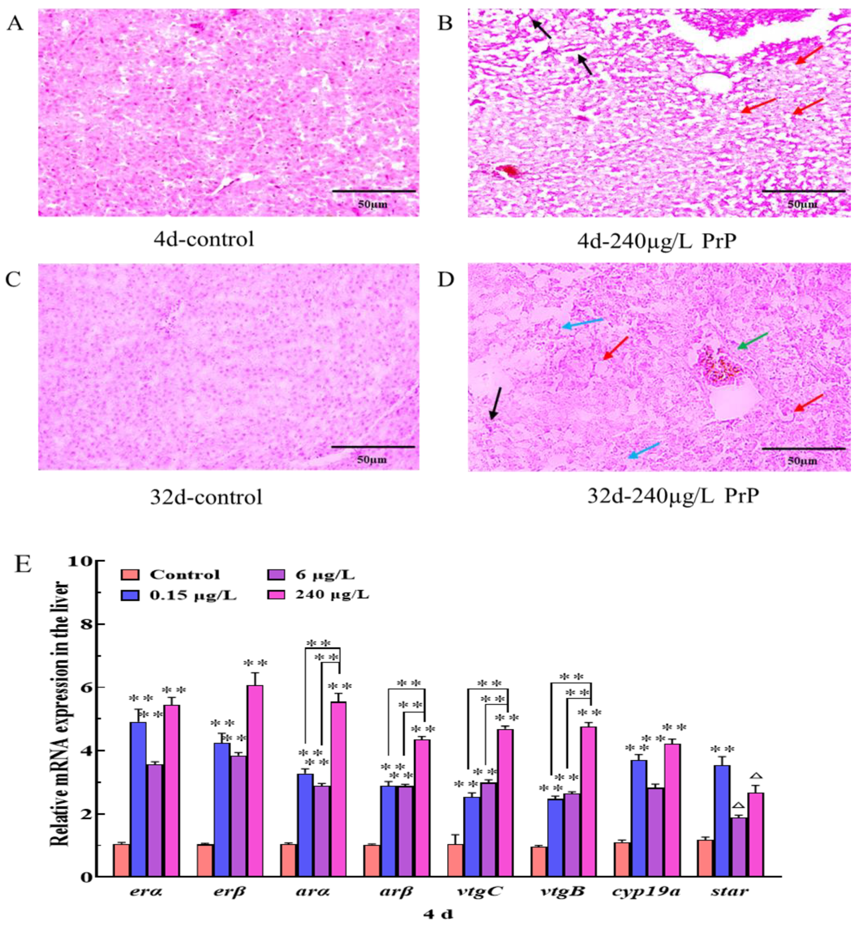 Ijerph 20 03557 g002a