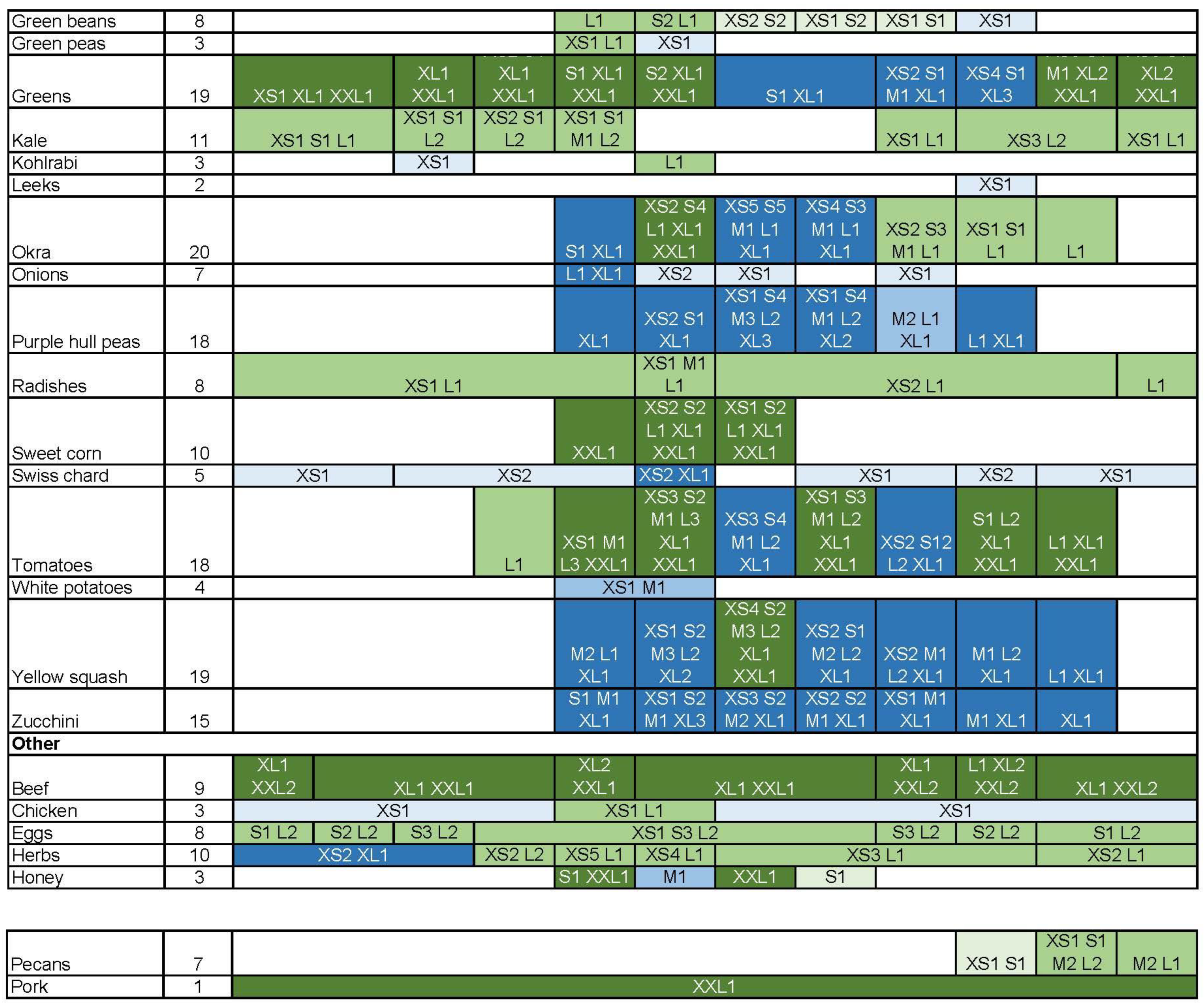 Ijerph 20 03572 g001b Ijerph 20 03572 g001b