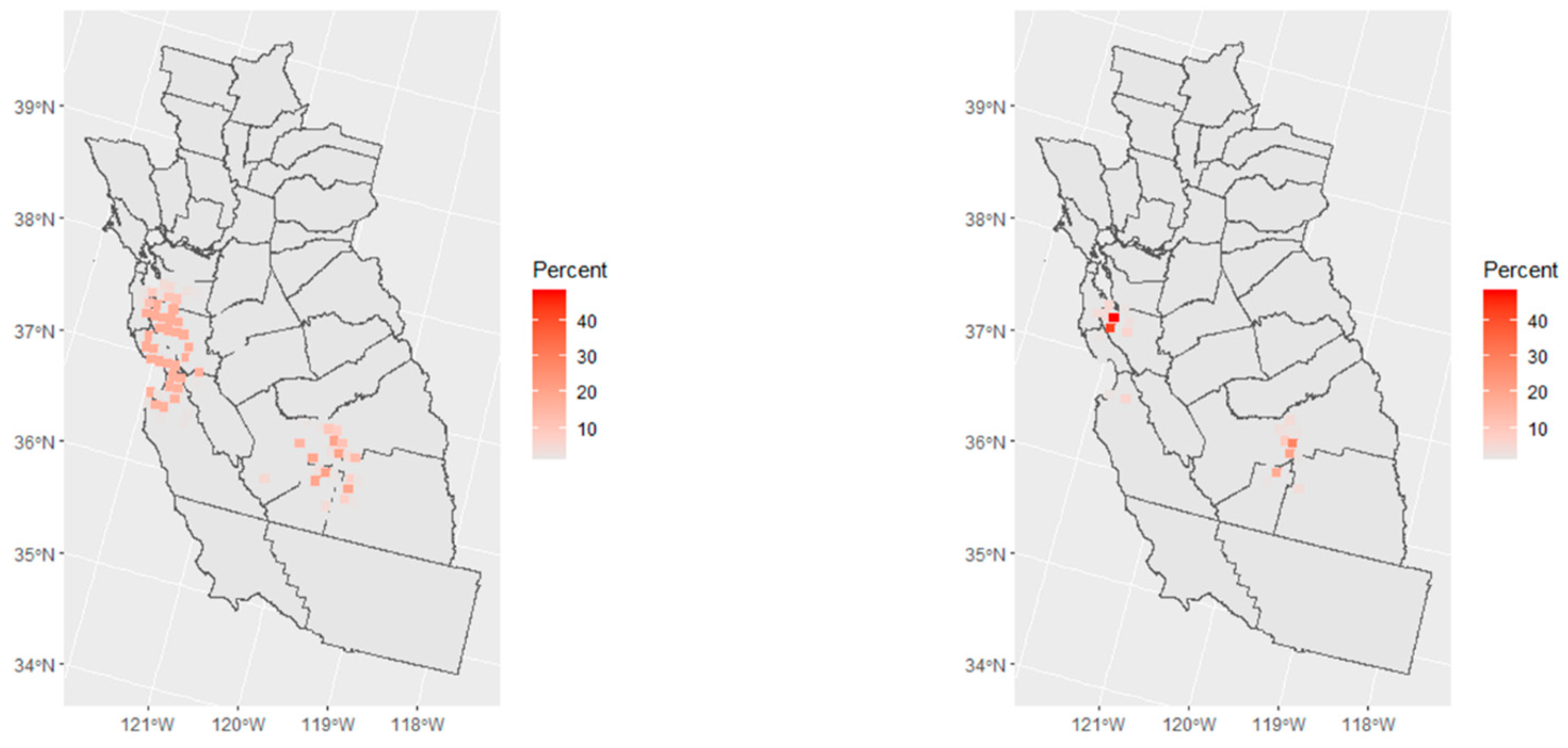 Ijerph 20 03582 g007