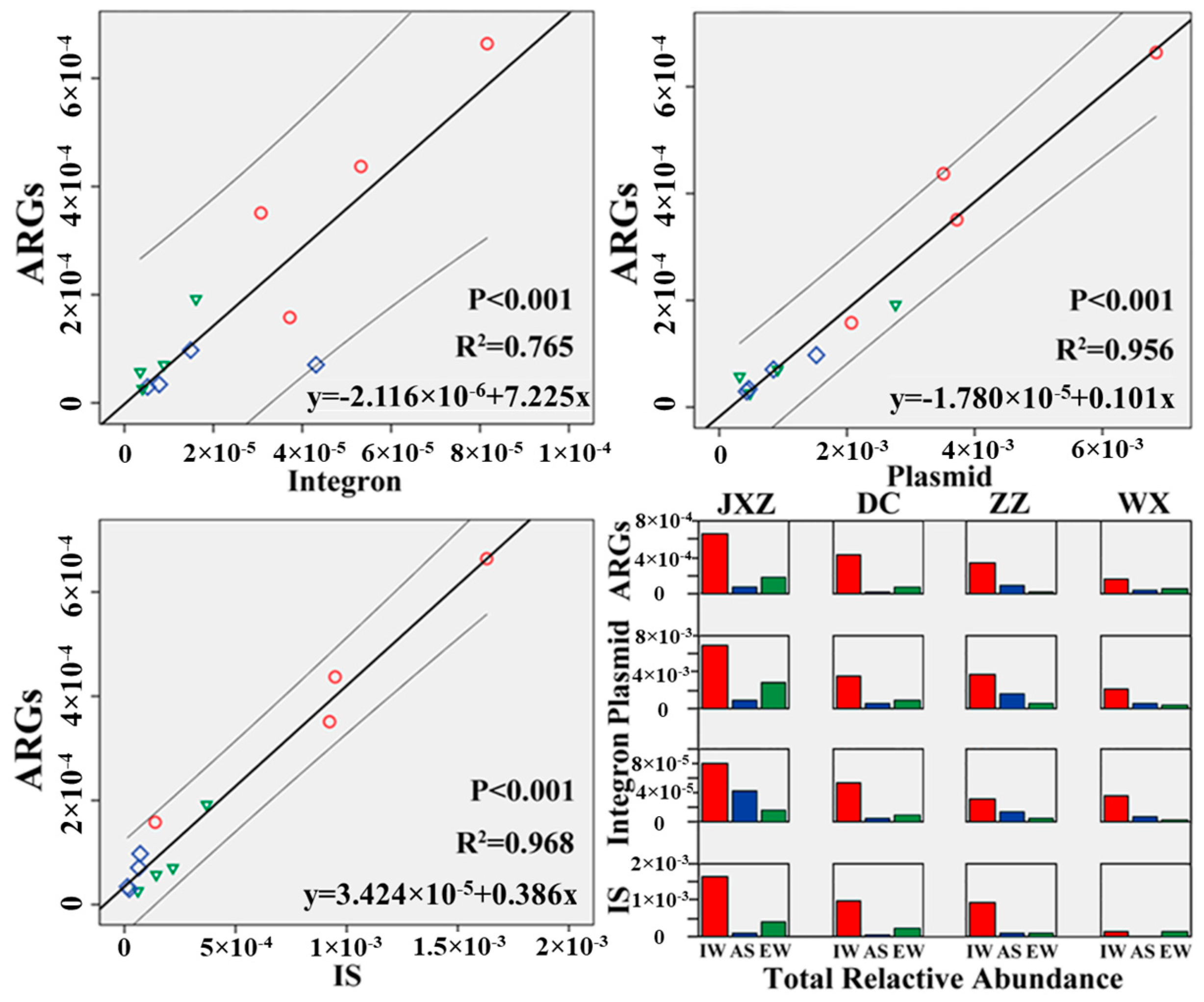 Ijerph 20 03593 g002