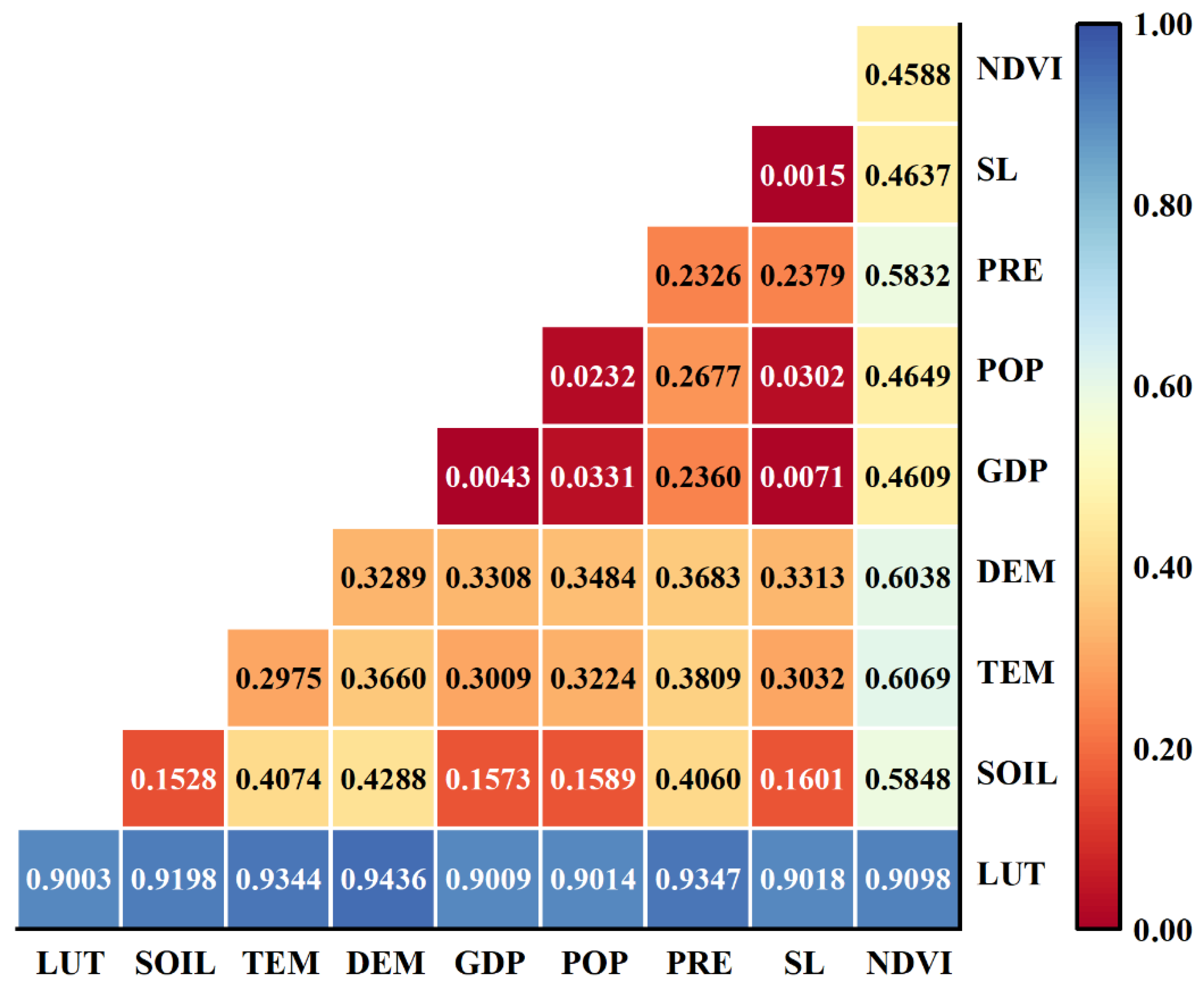 Ijerph 20 03599 g010 Ijerph 20 03599 g010
