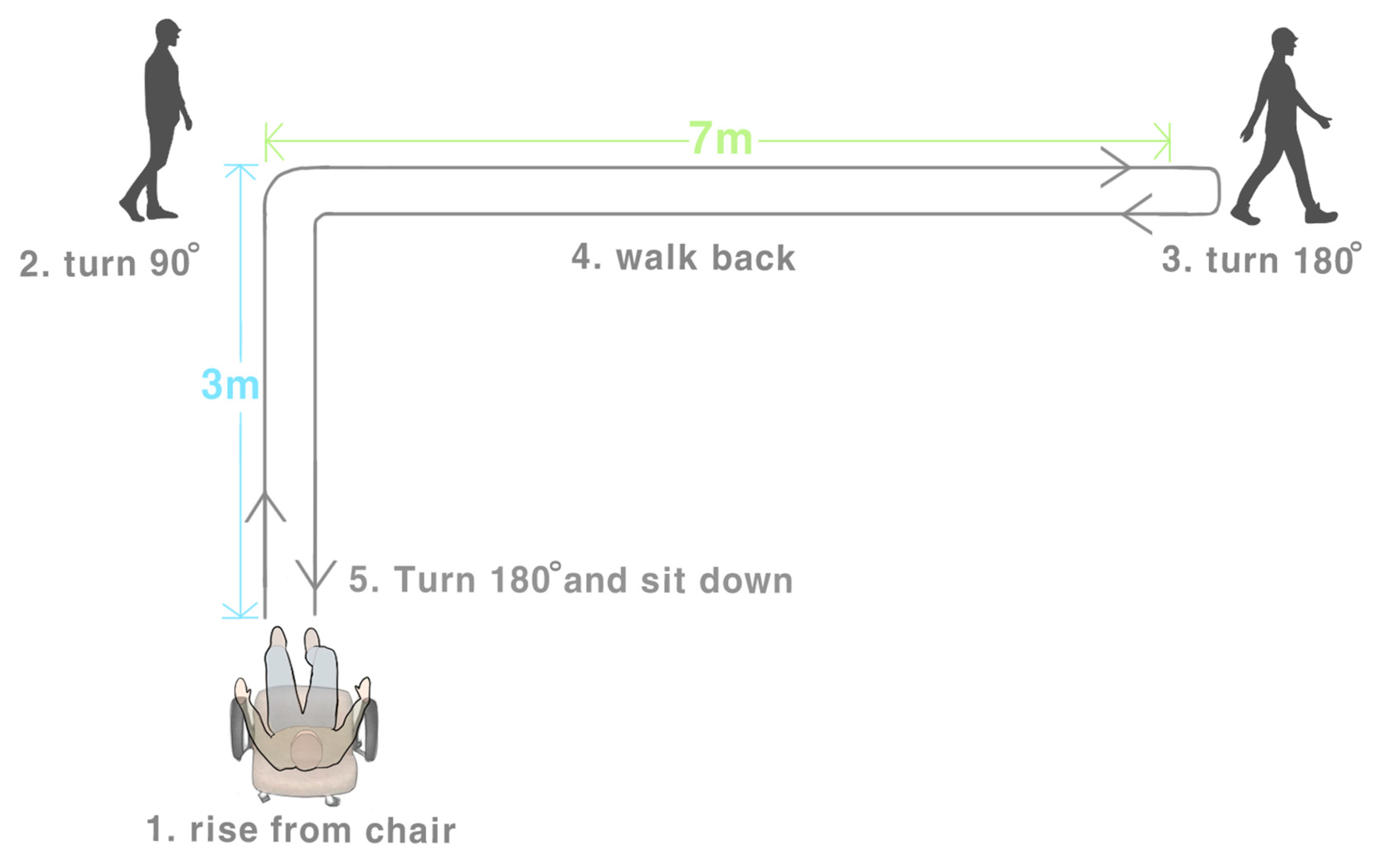 Ijerph 20 03618 g002 Ijerph 20 03618 g002