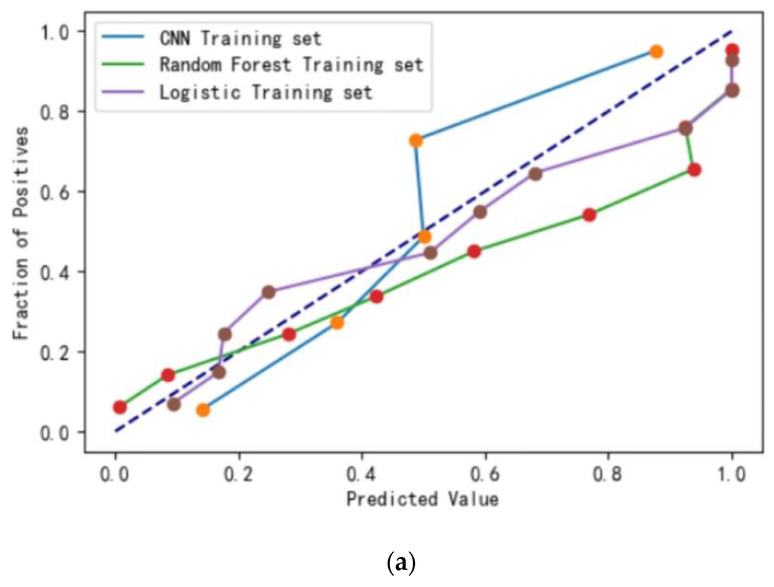 Ijerph 20 03655 g001a Ijerph 20 03655 g001a