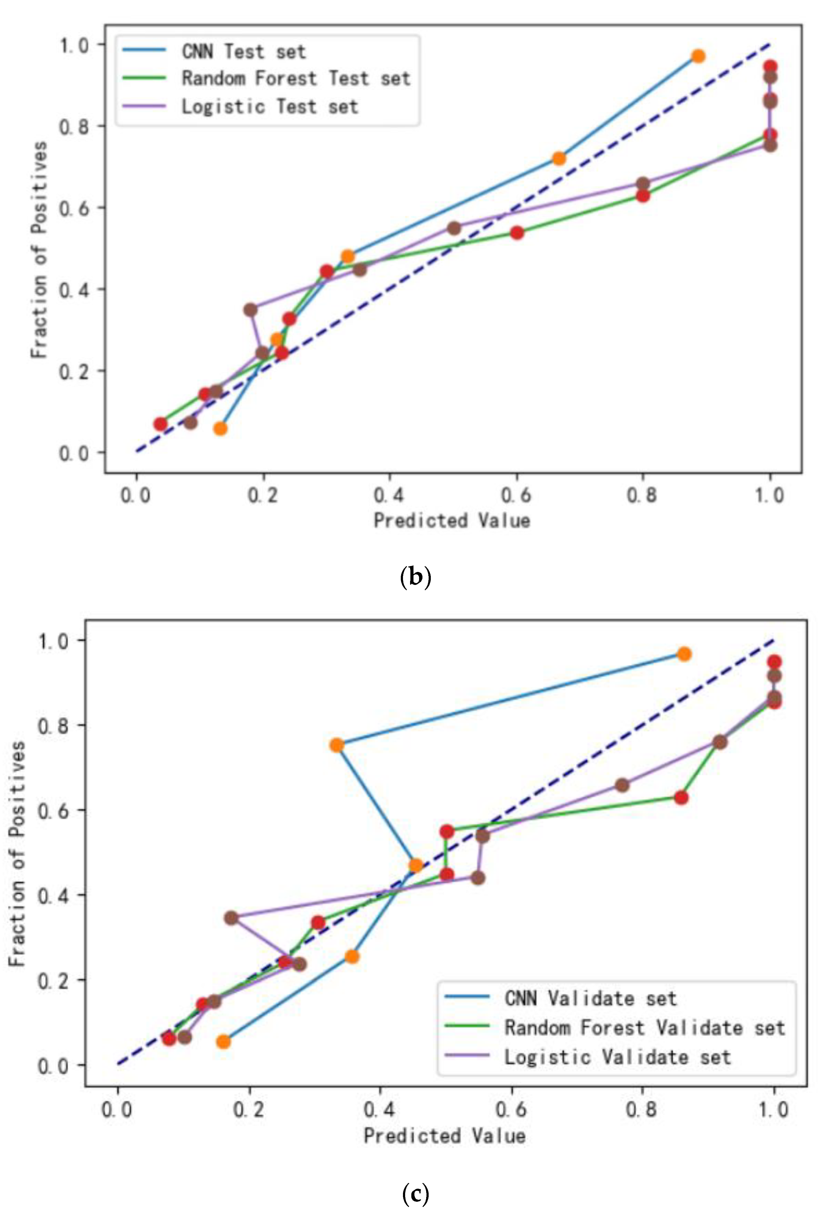 Ijerph 20 03655 g001b Ijerph 20 03655 g001b