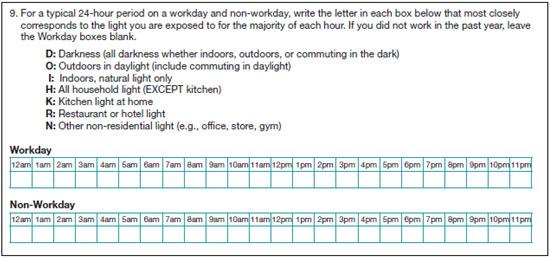 IJERPH Free Full Text Evaluation of a Novel Ambient Light