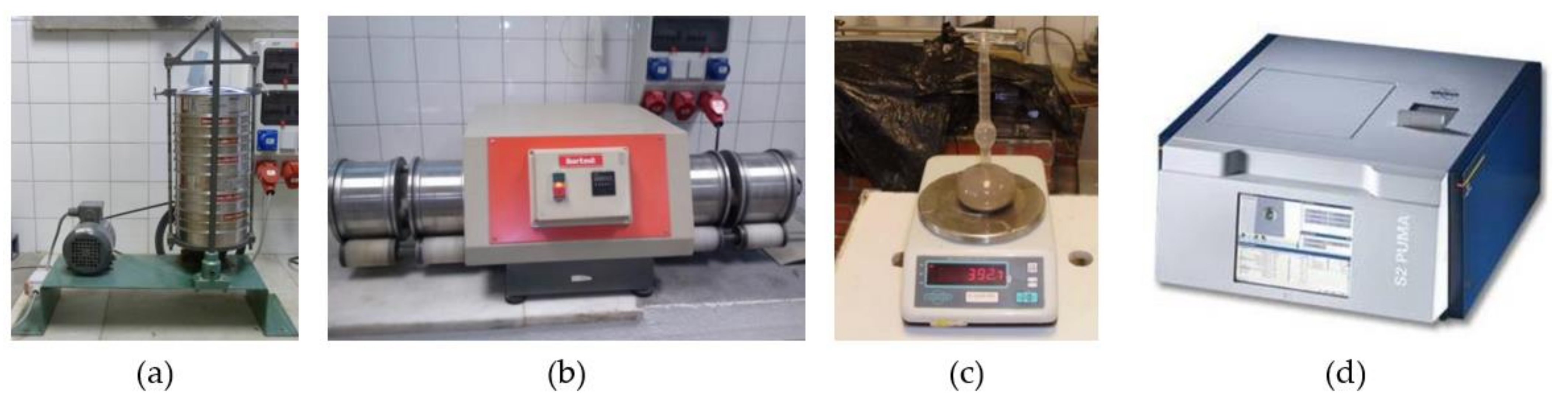 Ijerph 20 03709 g002 Ijerph 20 03709 g002