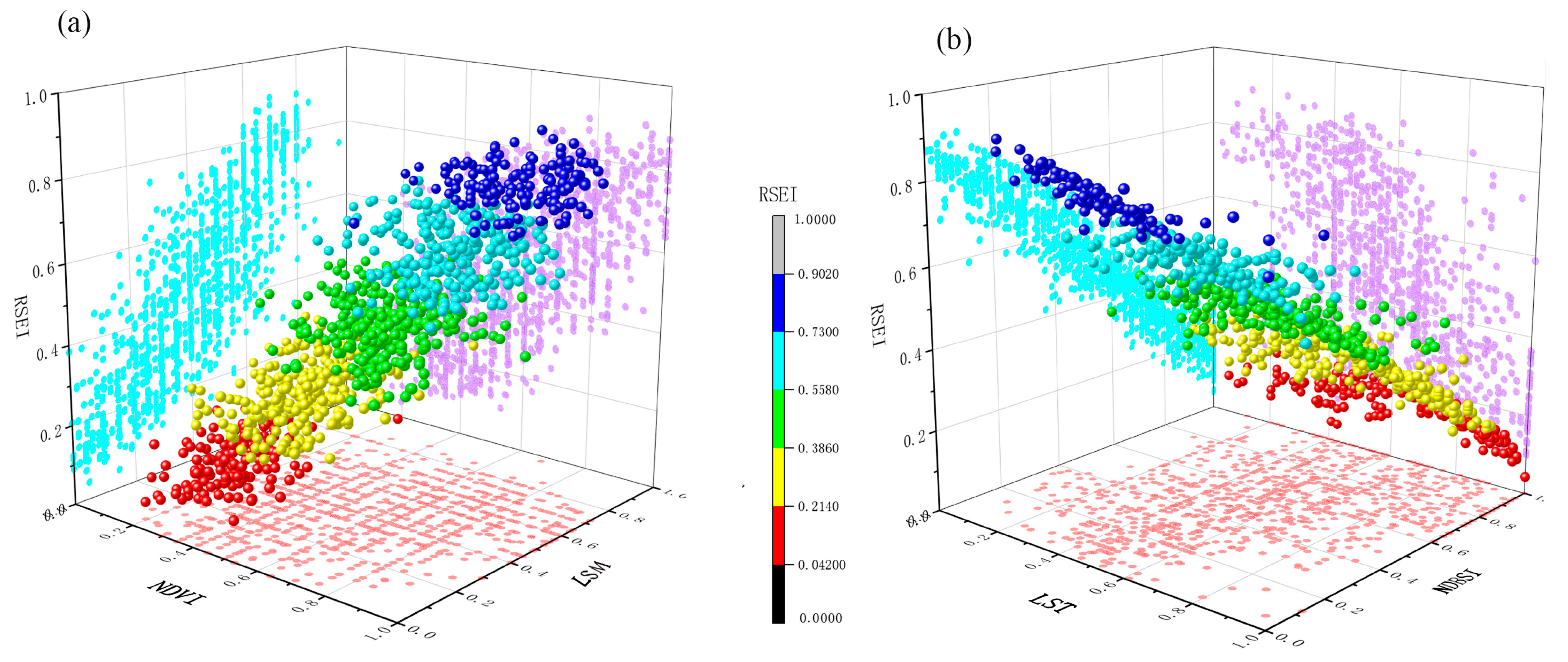 Ijerph 20 03753 g012 Ijerph 20 03753 g012
