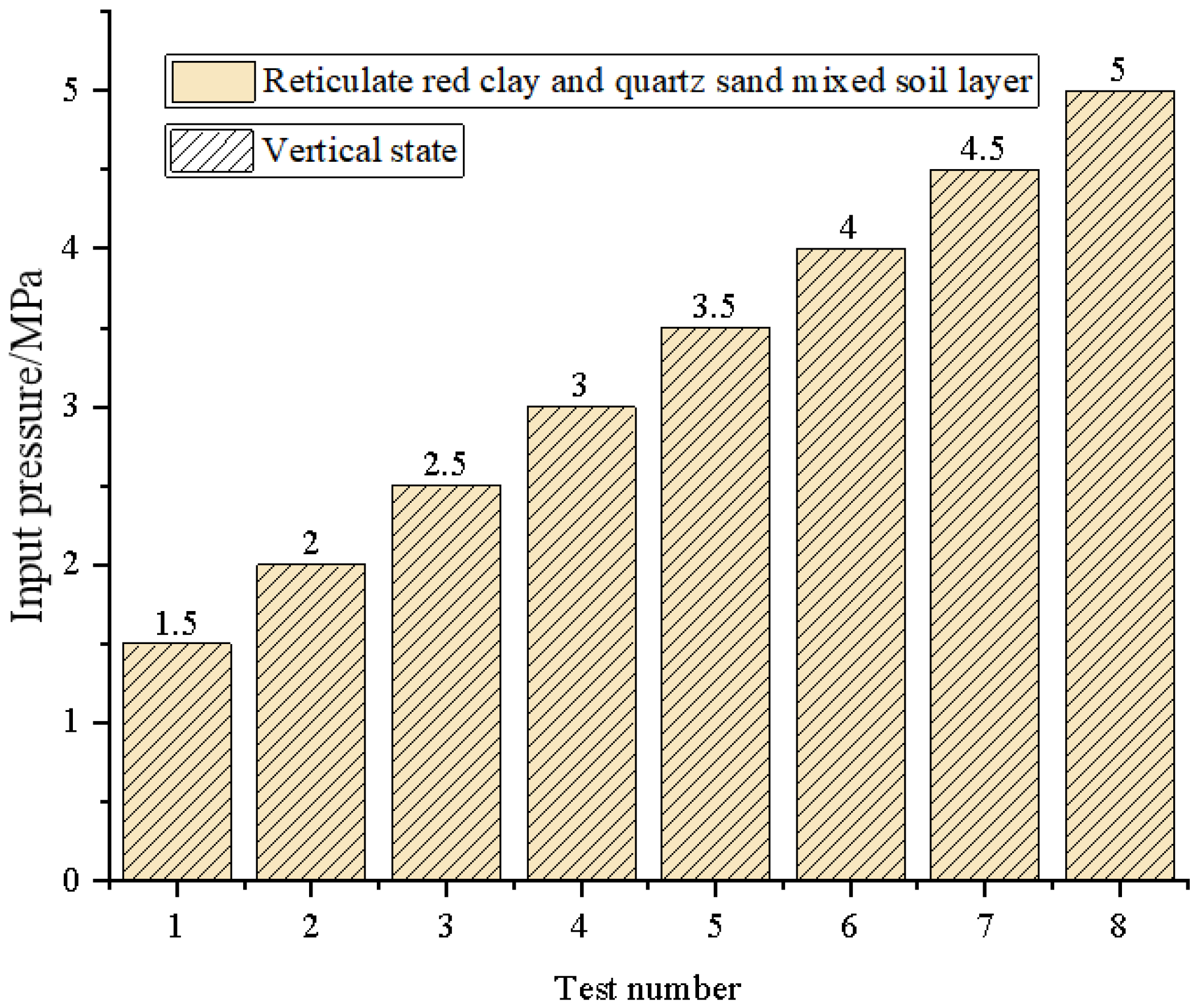 Ijerph 20 03757 g009