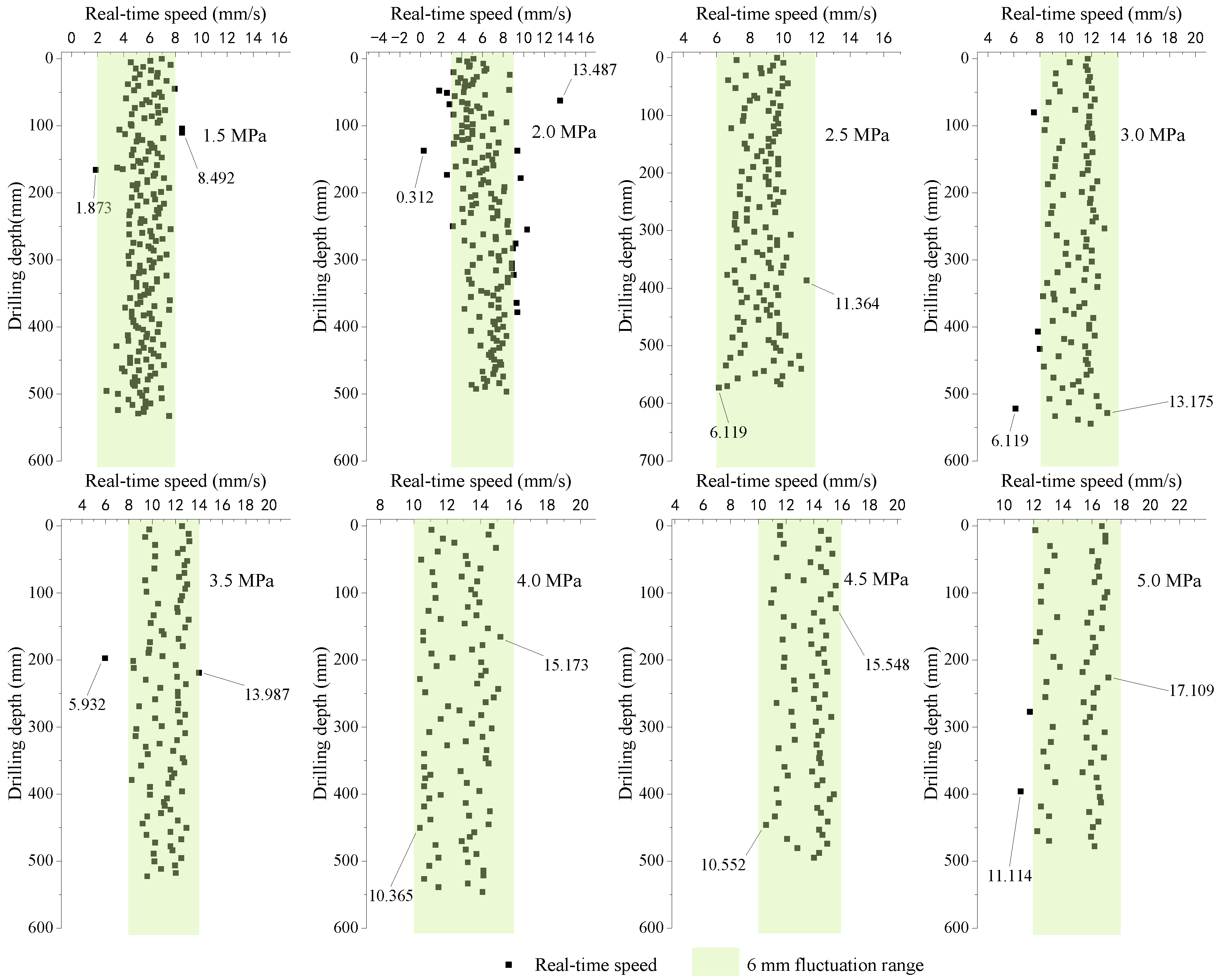 Ijerph 20 03757 g010