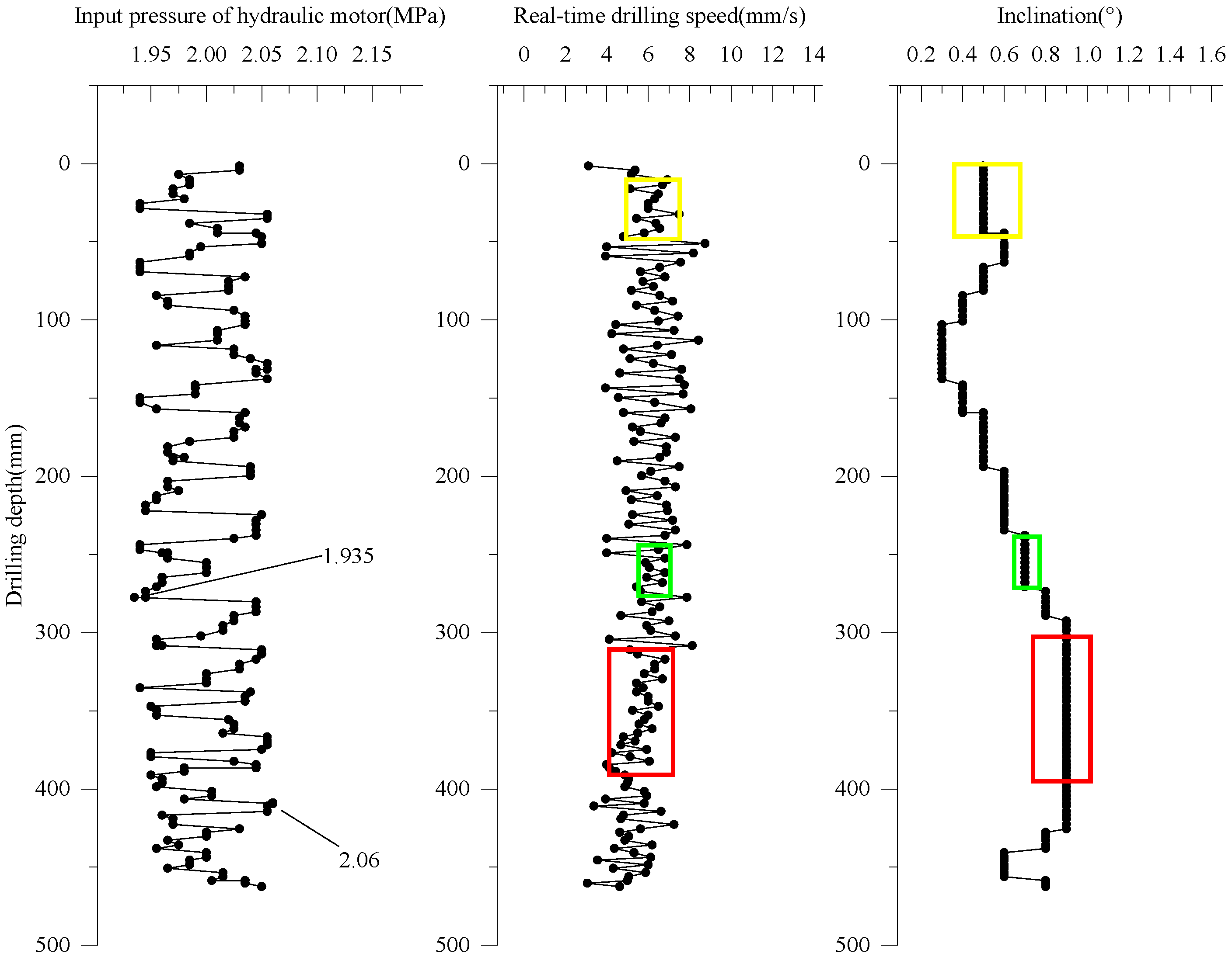 Ijerph 20 03757 g013