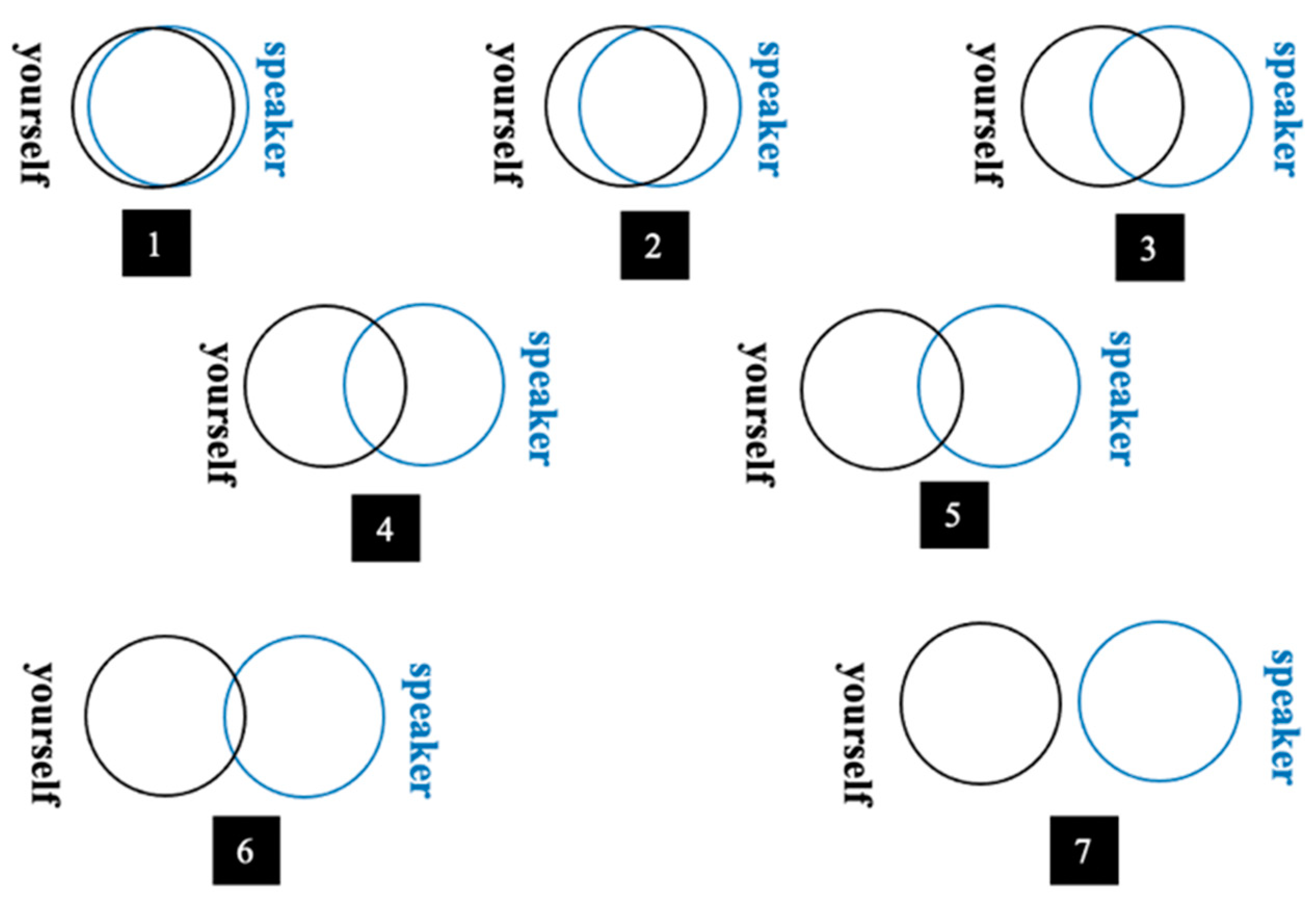 Ijerph 20 03772 g002 Ijerph 20 03772 g002