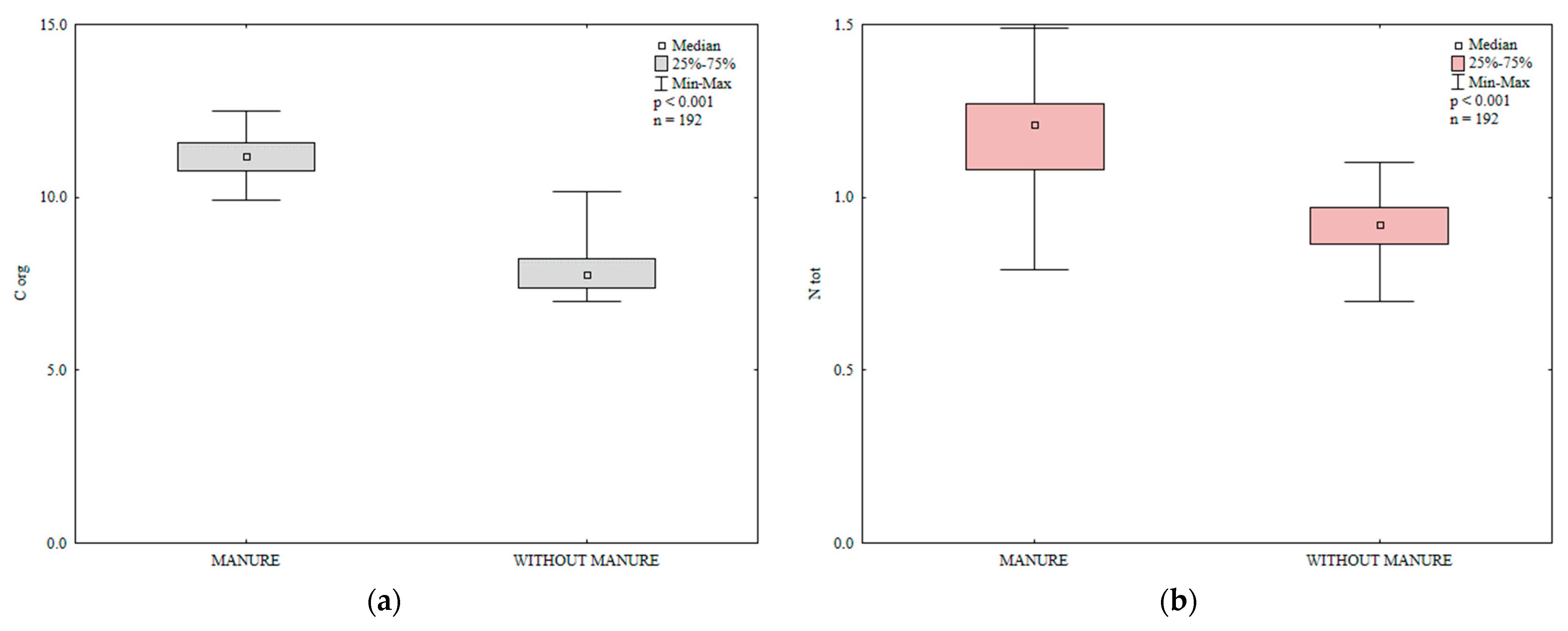Ijerph 20 03796 g001 Ijerph 20 03796 g001