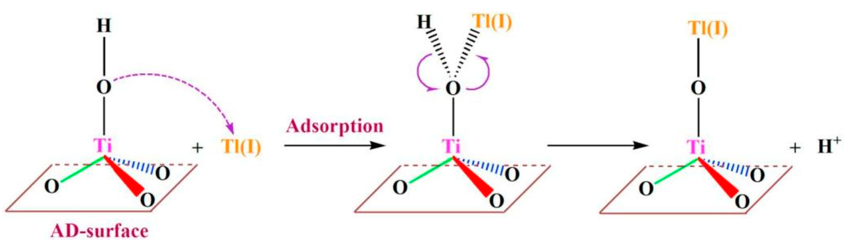 Ijerph 20 03829 g009