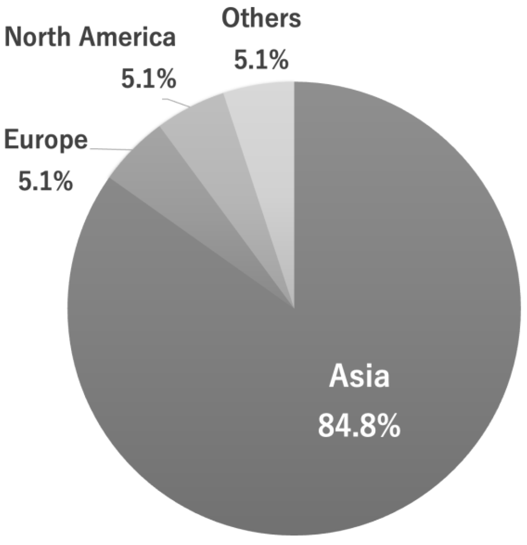 Ijerph 20 03866 g001 Ijerph 20 03866 g001