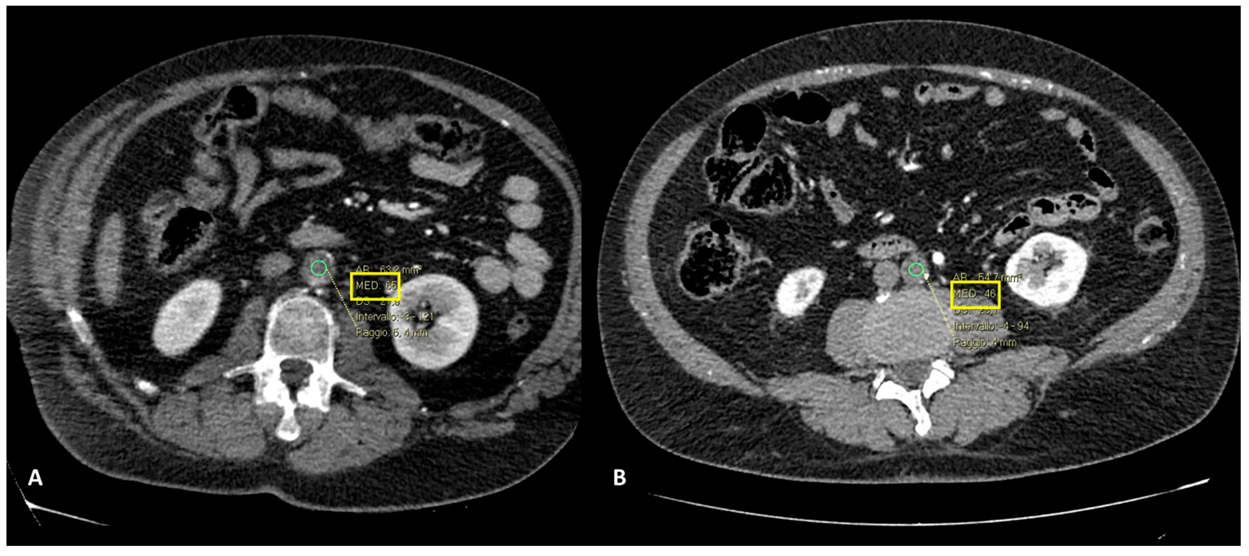 Ijerph 20 03868 g006 Ijerph 20 03868 g006