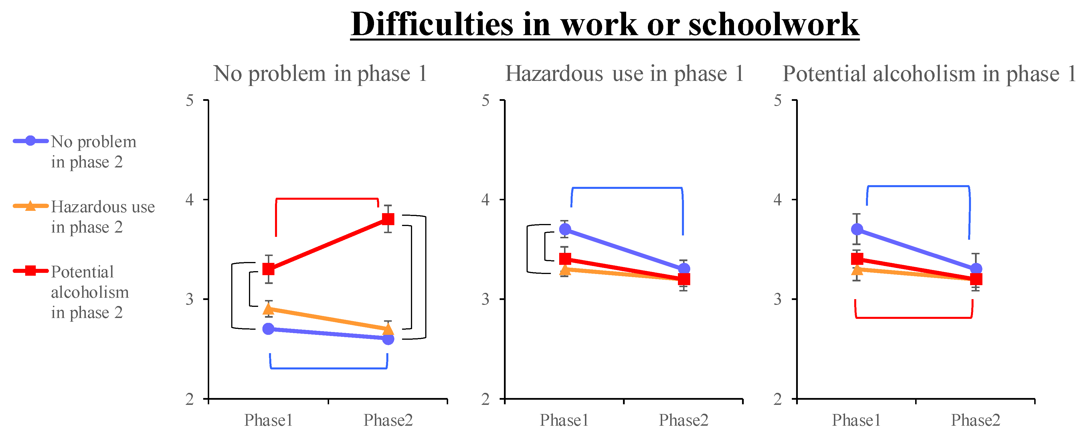 Ijerph 20 03871 g002b Ijerph 20 03871 g002b