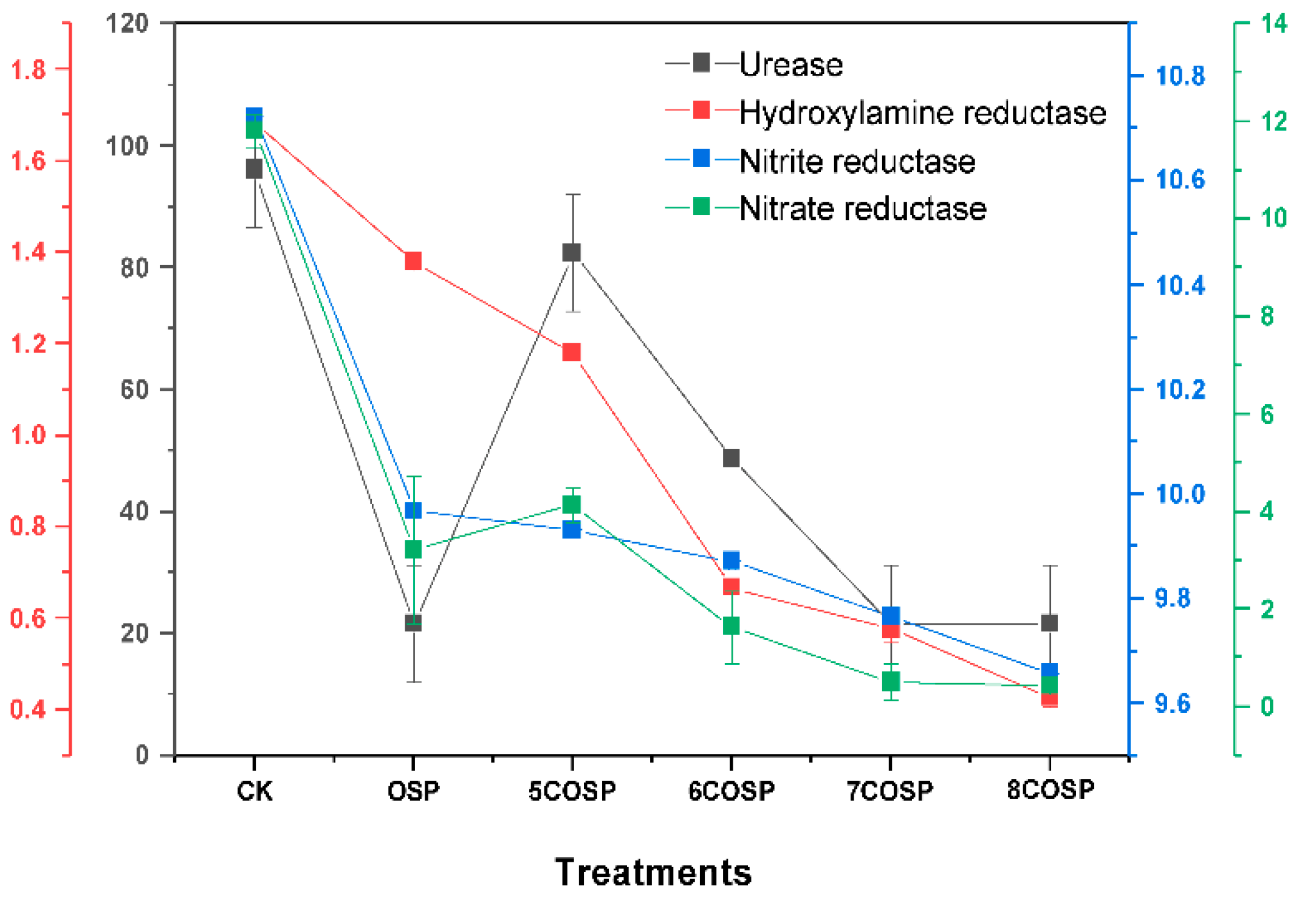 Ijerph 20 03919 g006