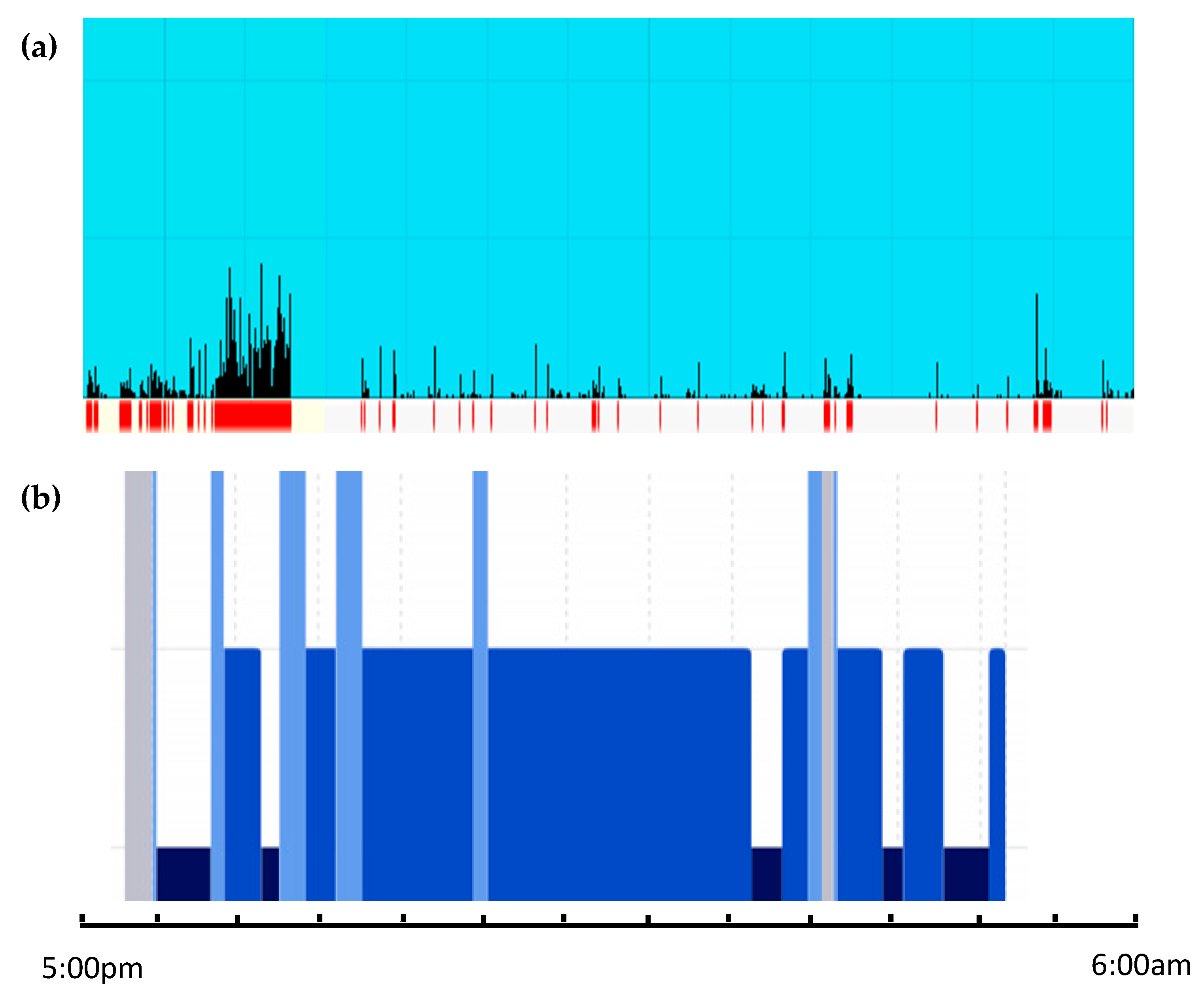 Ijerph 20 03984 g001 Ijerph 20 03984 g001