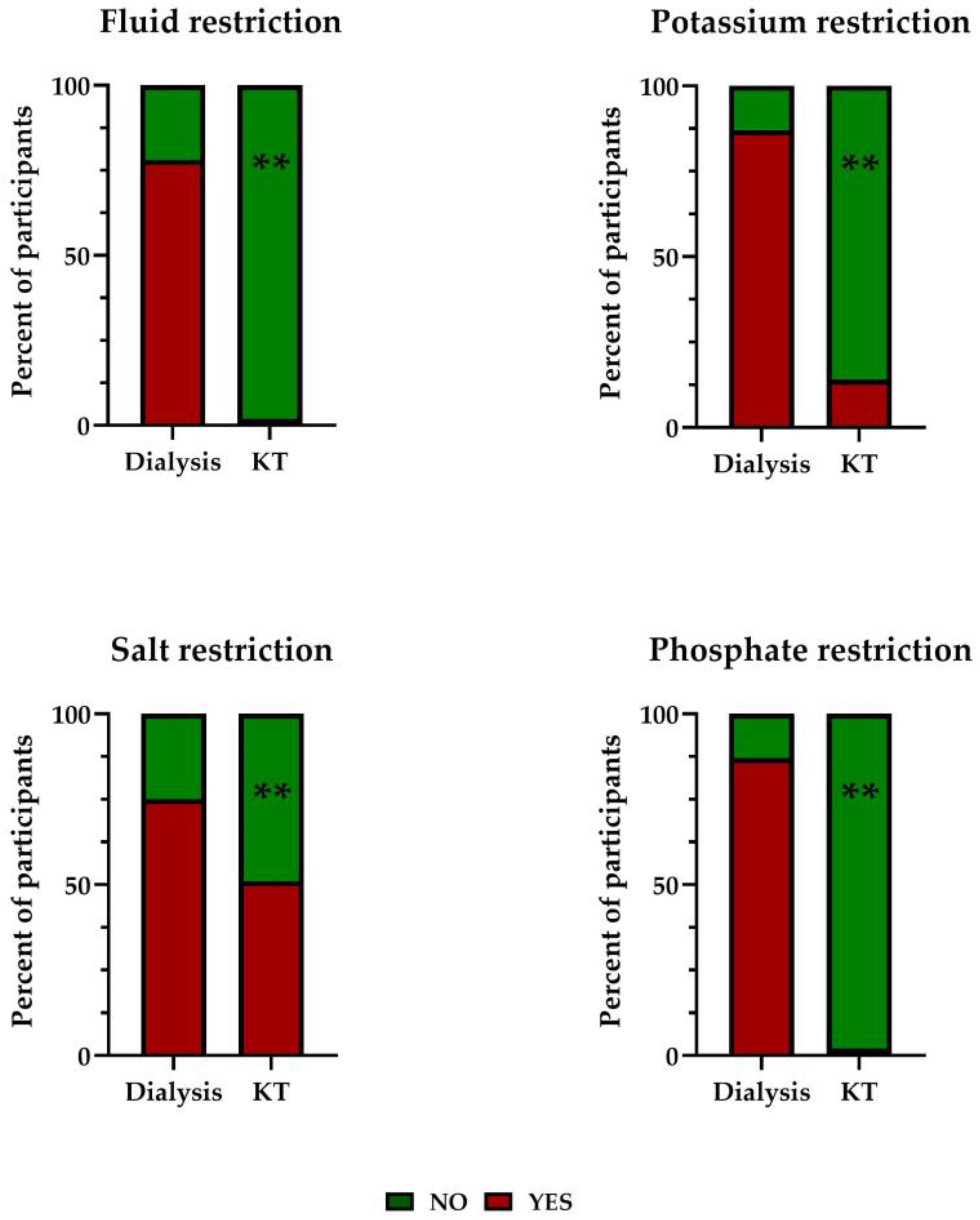 Ijerph 20 04040 g002 Ijerph 20 04040 g002