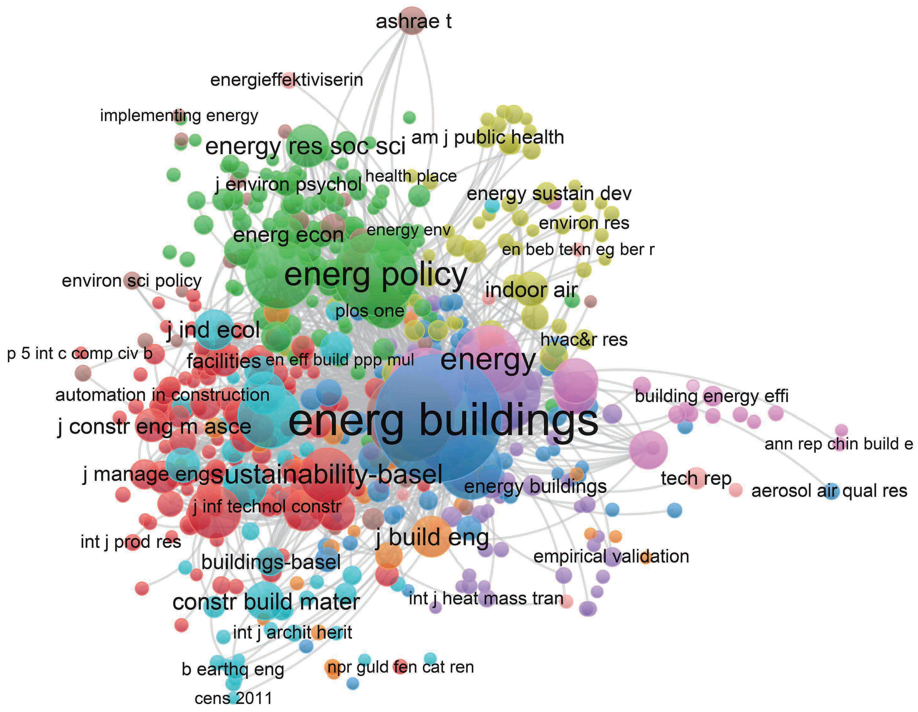 Ijerph 20 04058 g003 Ijerph 20 04058 g003