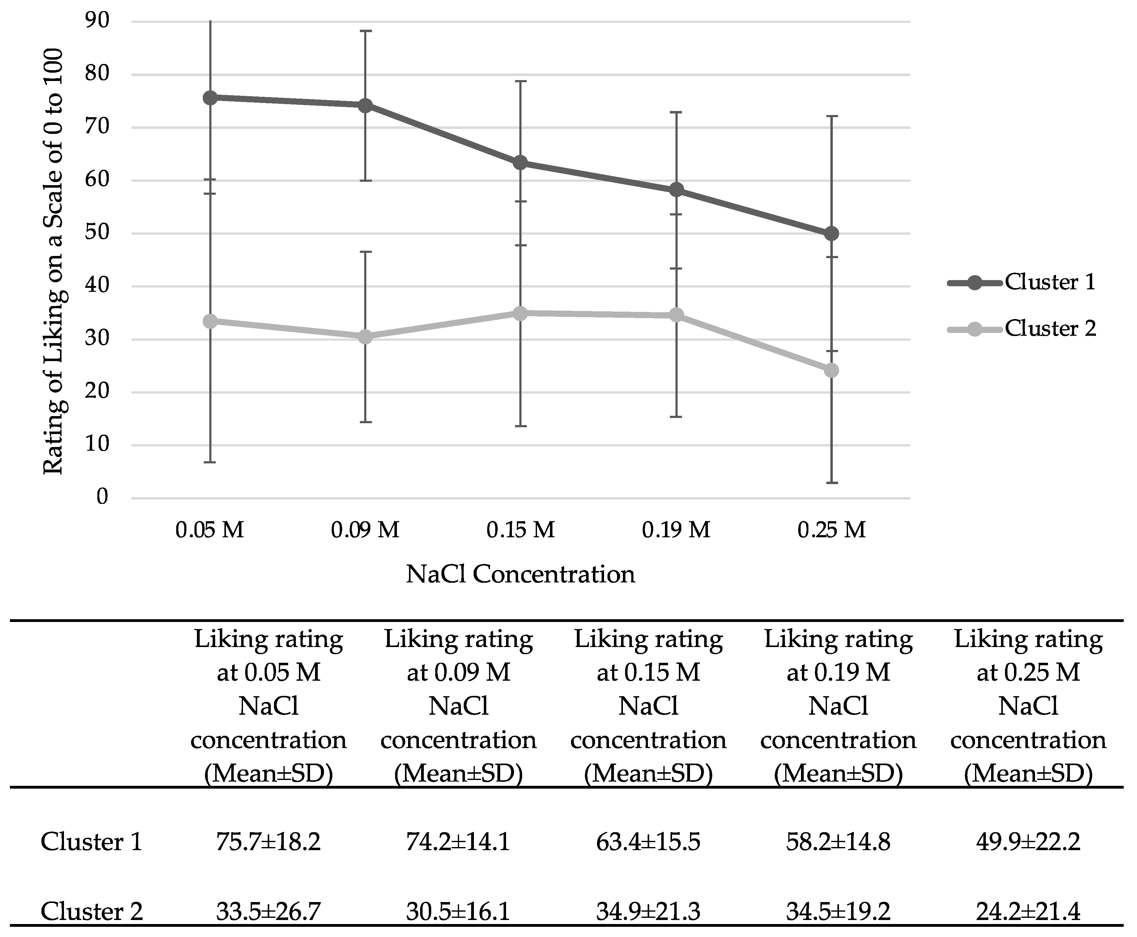 Ijerph 20 04140 g004