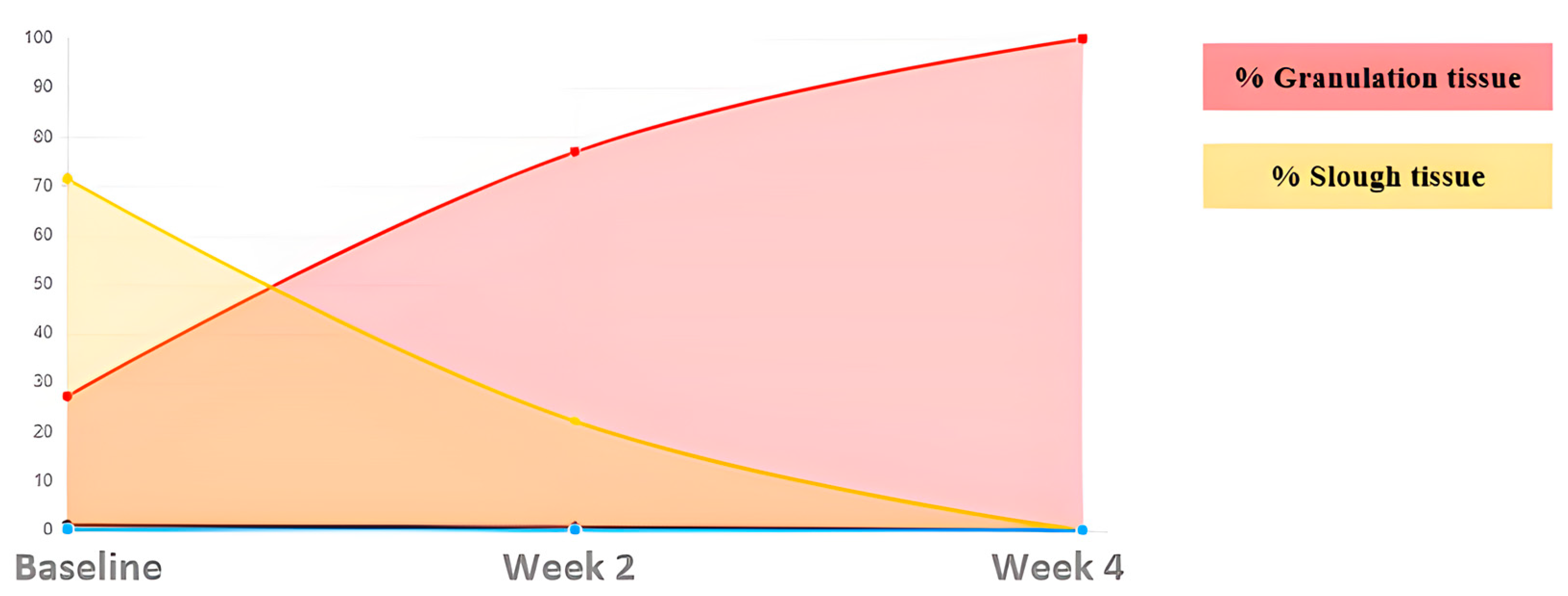 Ijerph 20 04147 g002 Ijerph 20 04147 g002