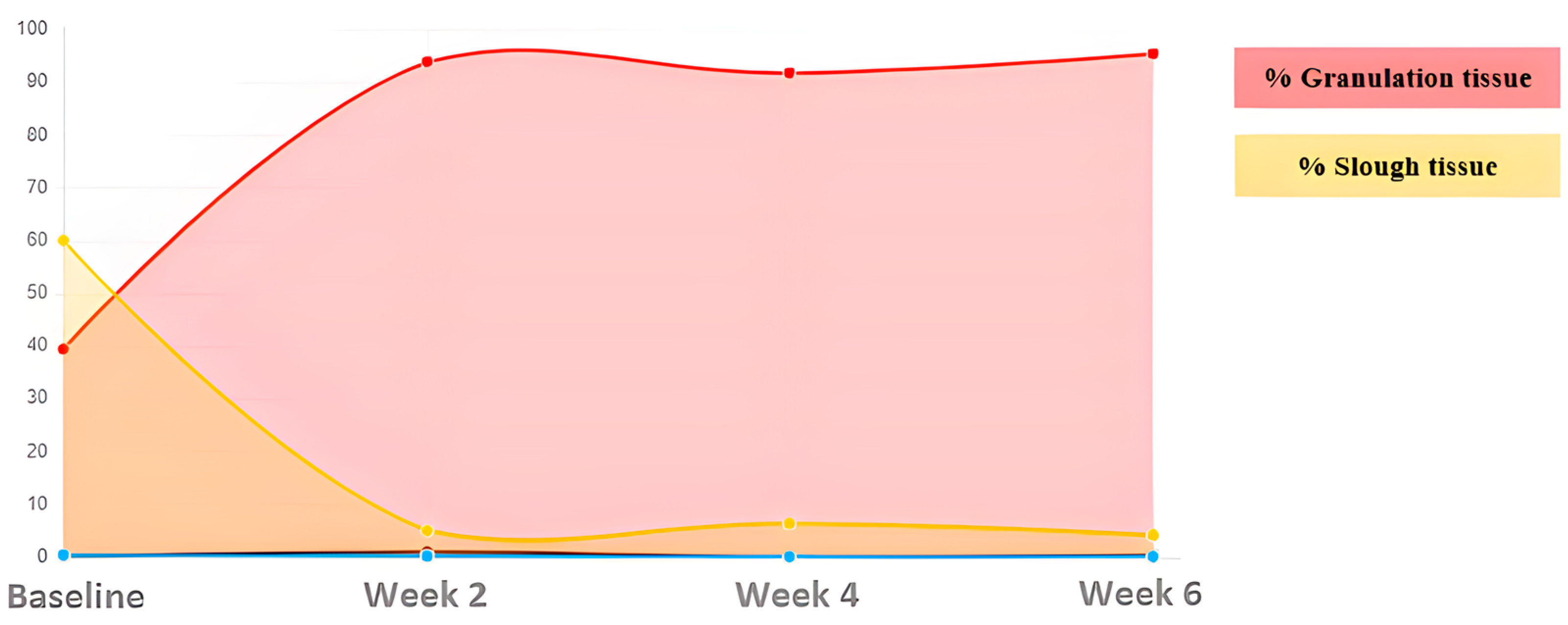 Ijerph 20 04147 g006 Ijerph 20 04147 g006
