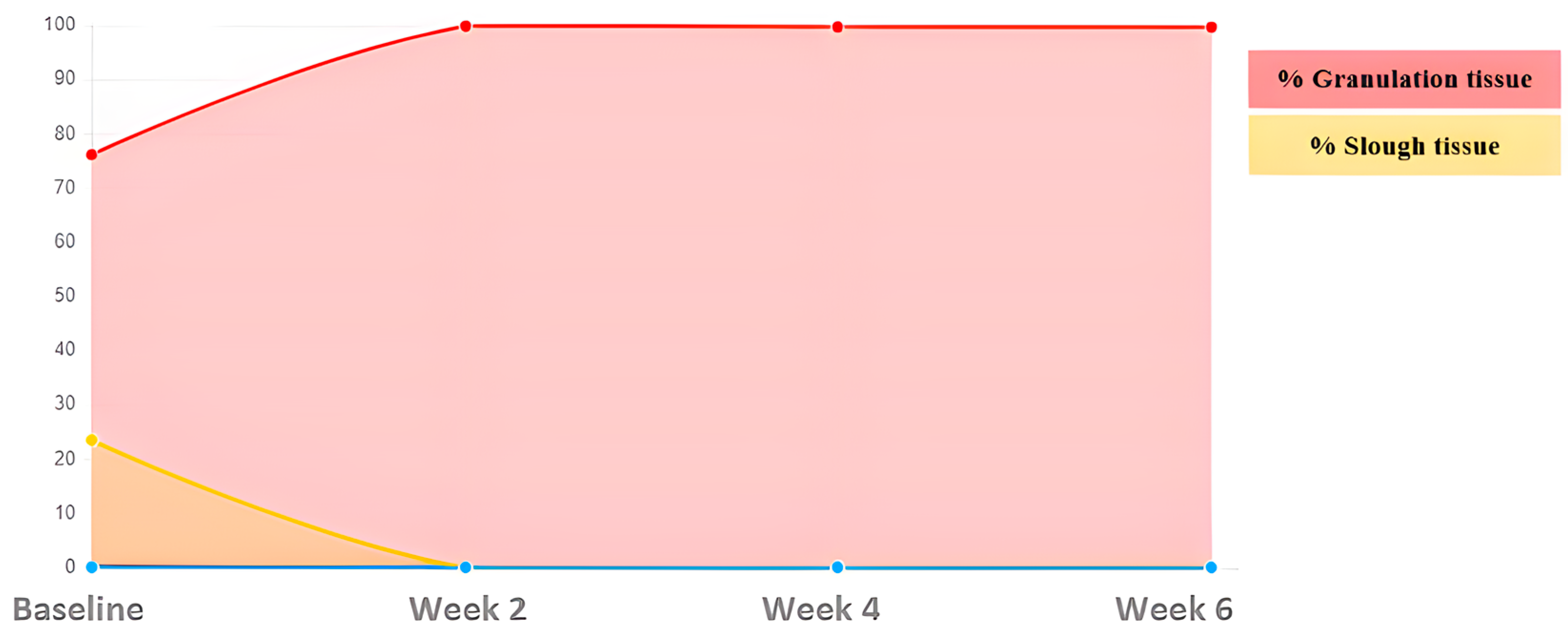 Ijerph 20 04147 g010 Ijerph 20 04147 g010