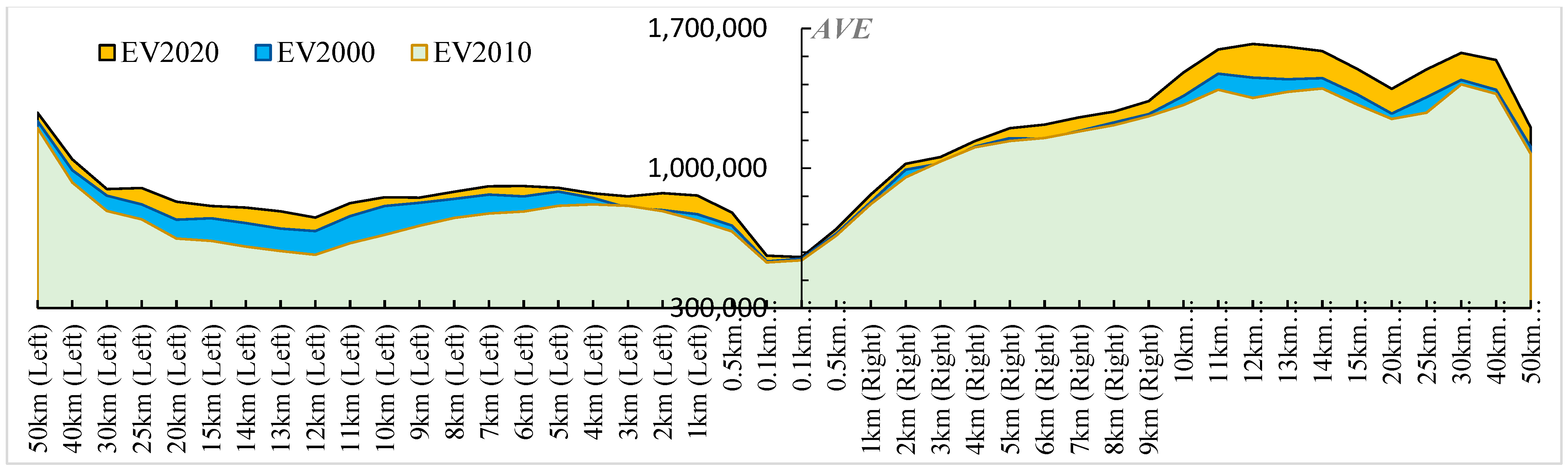 Ijerph 20 04154 g006 Ijerph 20 04154 g006