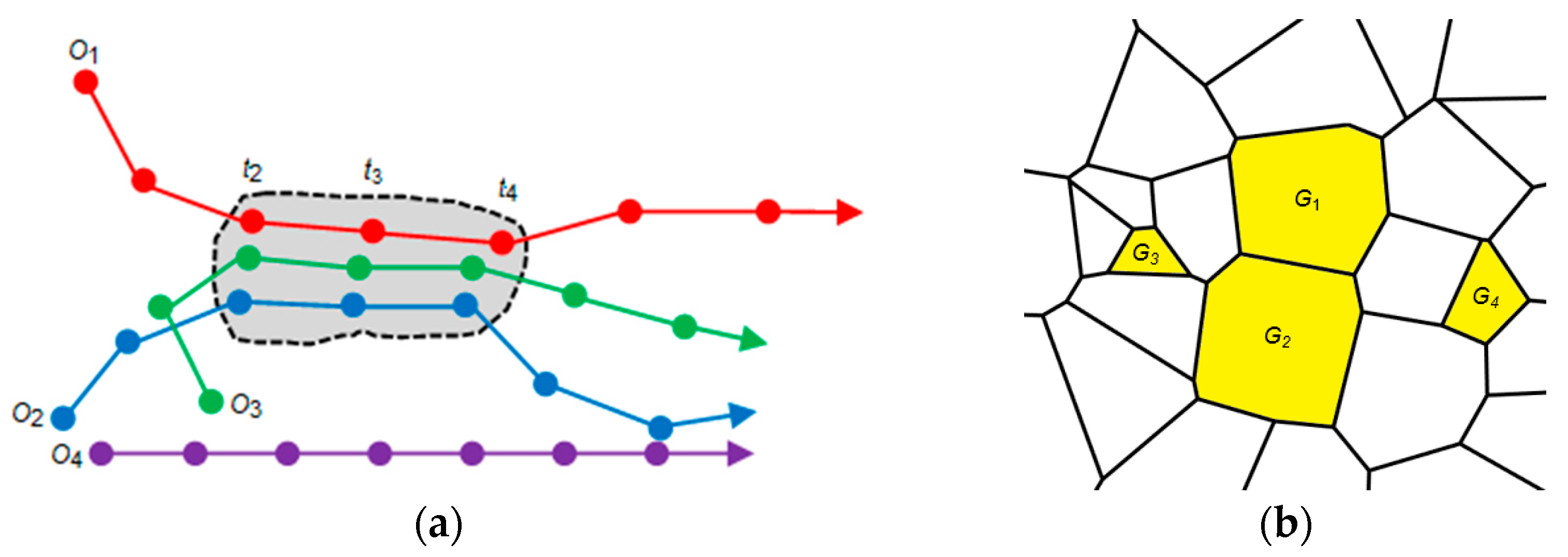 Ijerph 20 04265 g003