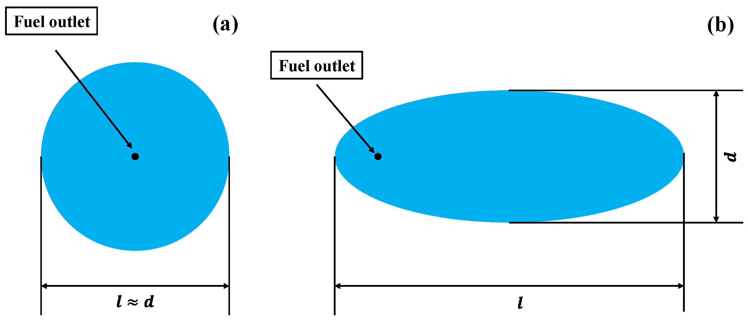 Ijerph 20 04323 g002 Ijerph 20 04323 g002