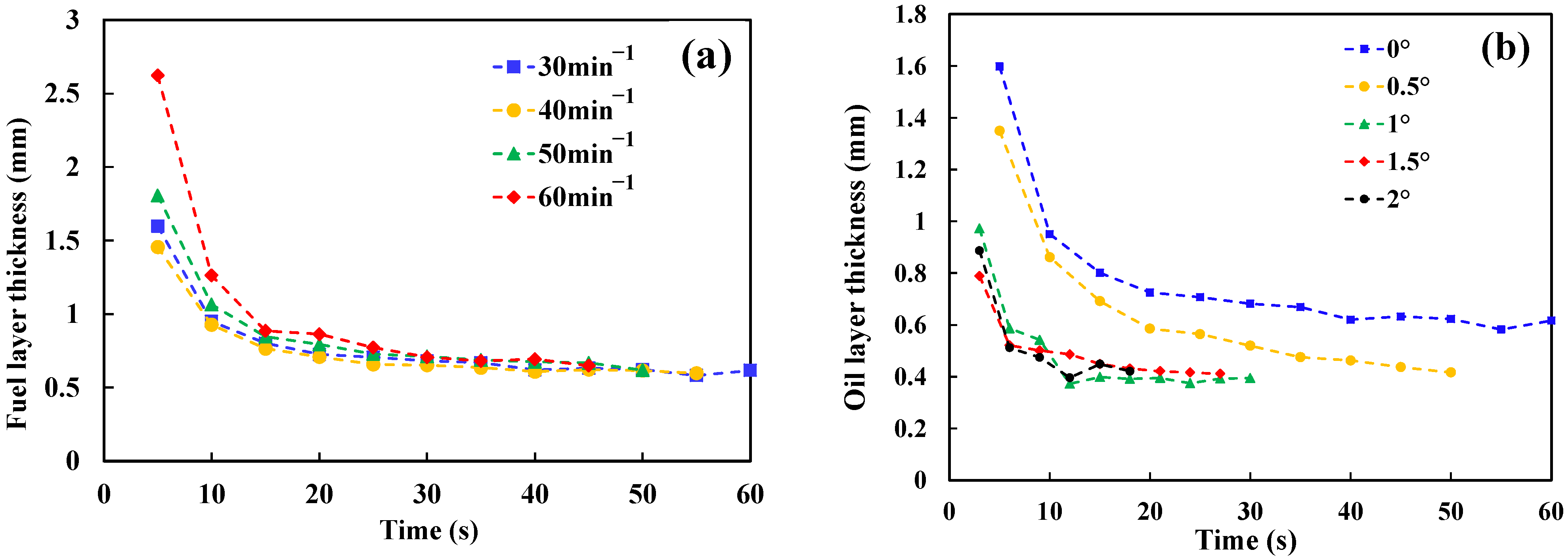 Ijerph 20 04323 g004 Ijerph 20 04323 g004