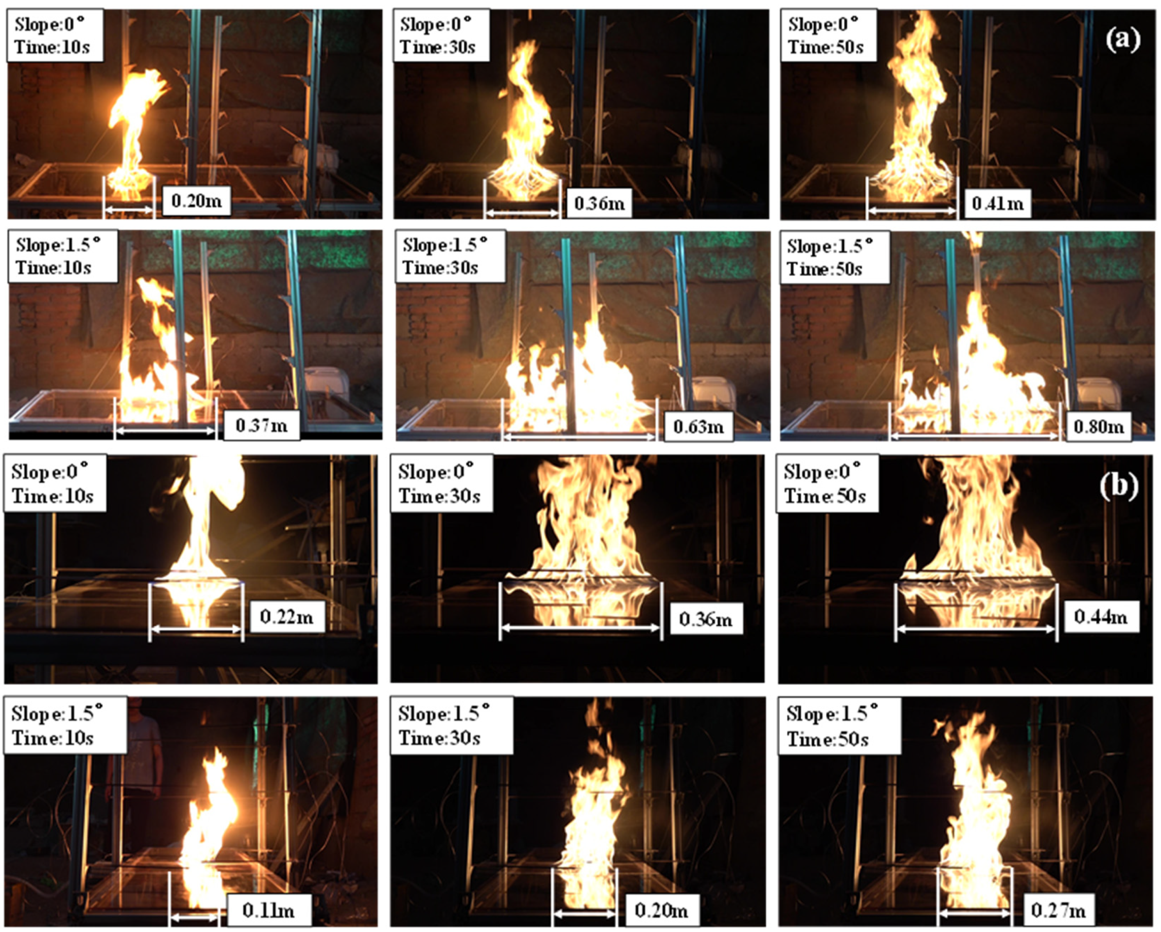 Ijerph 20 04323 g006 Ijerph 20 04323 g006