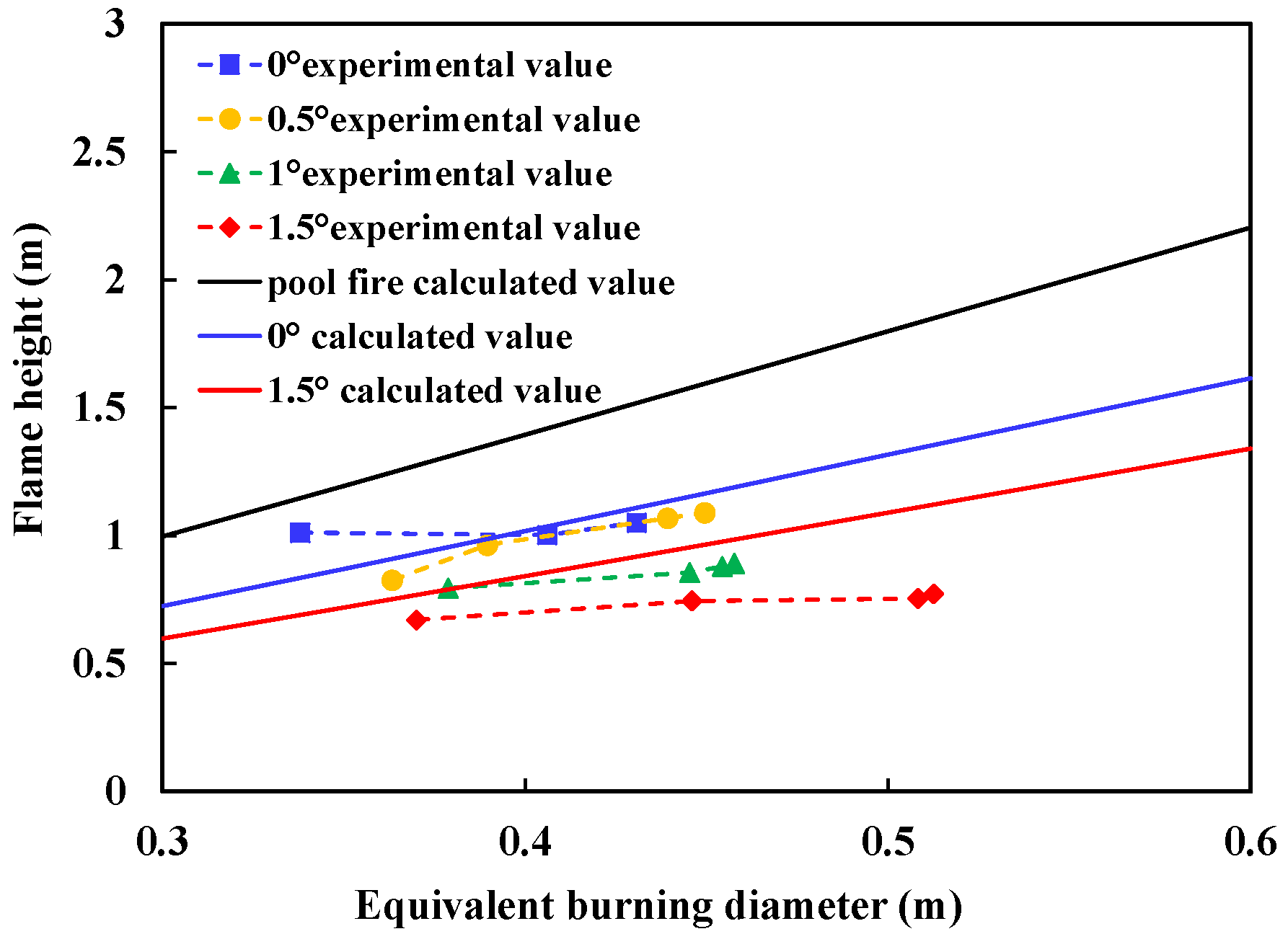 Ijerph 20 04323 g009 Ijerph 20 04323 g009