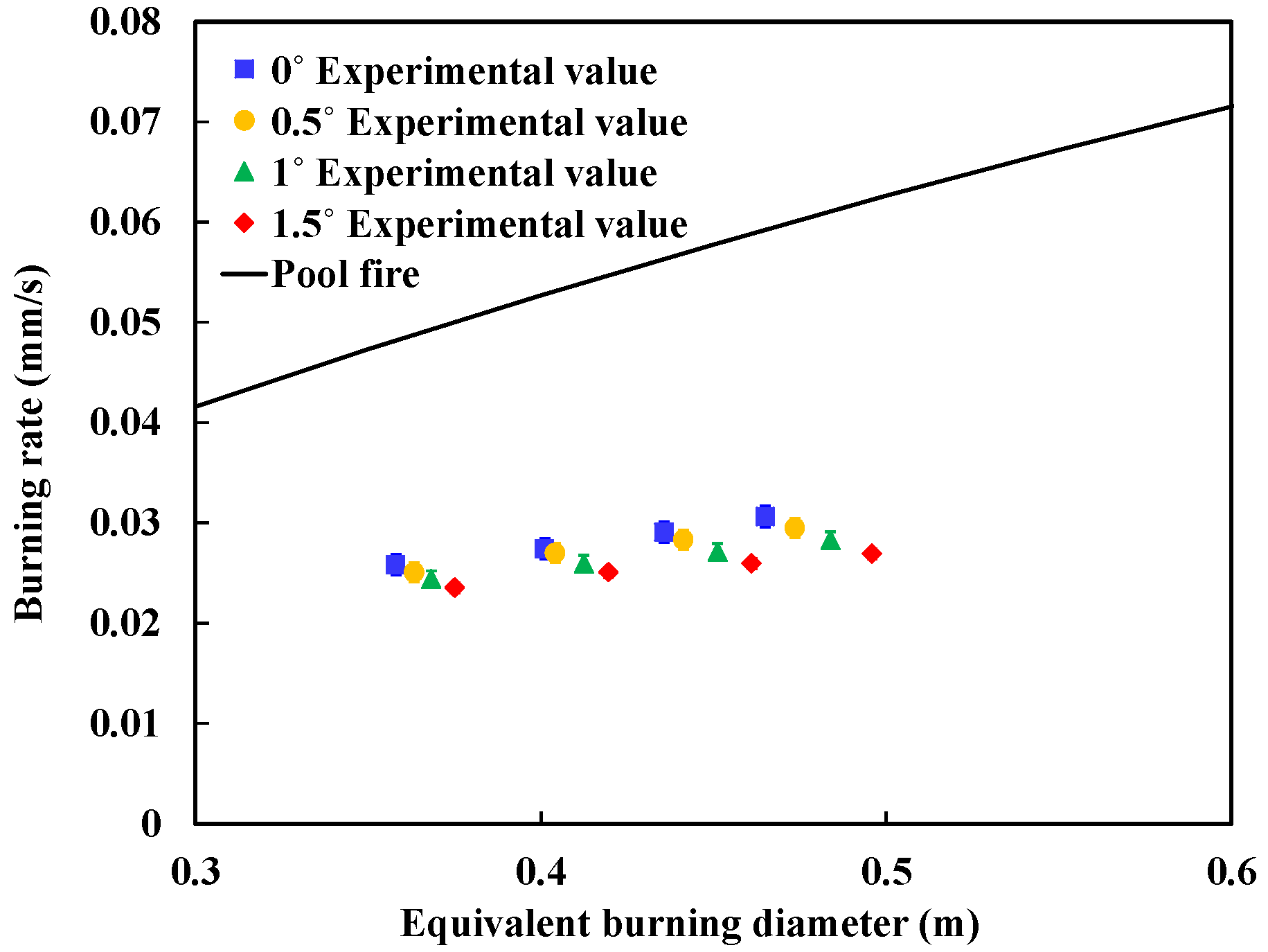 Ijerph 20 04323 g010 Ijerph 20 04323 g010