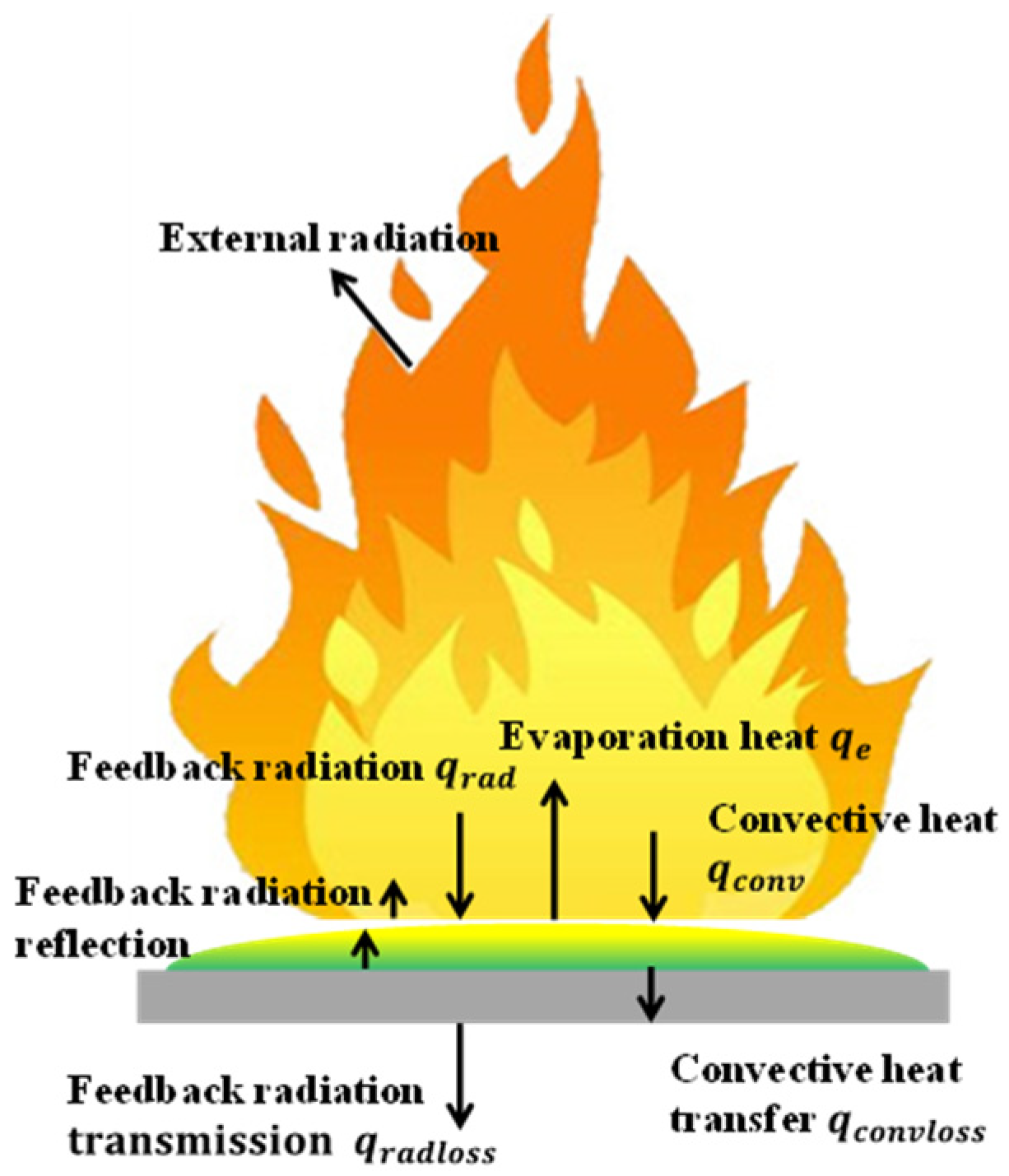 Ijerph 20 04323 g011 Ijerph 20 04323 g011