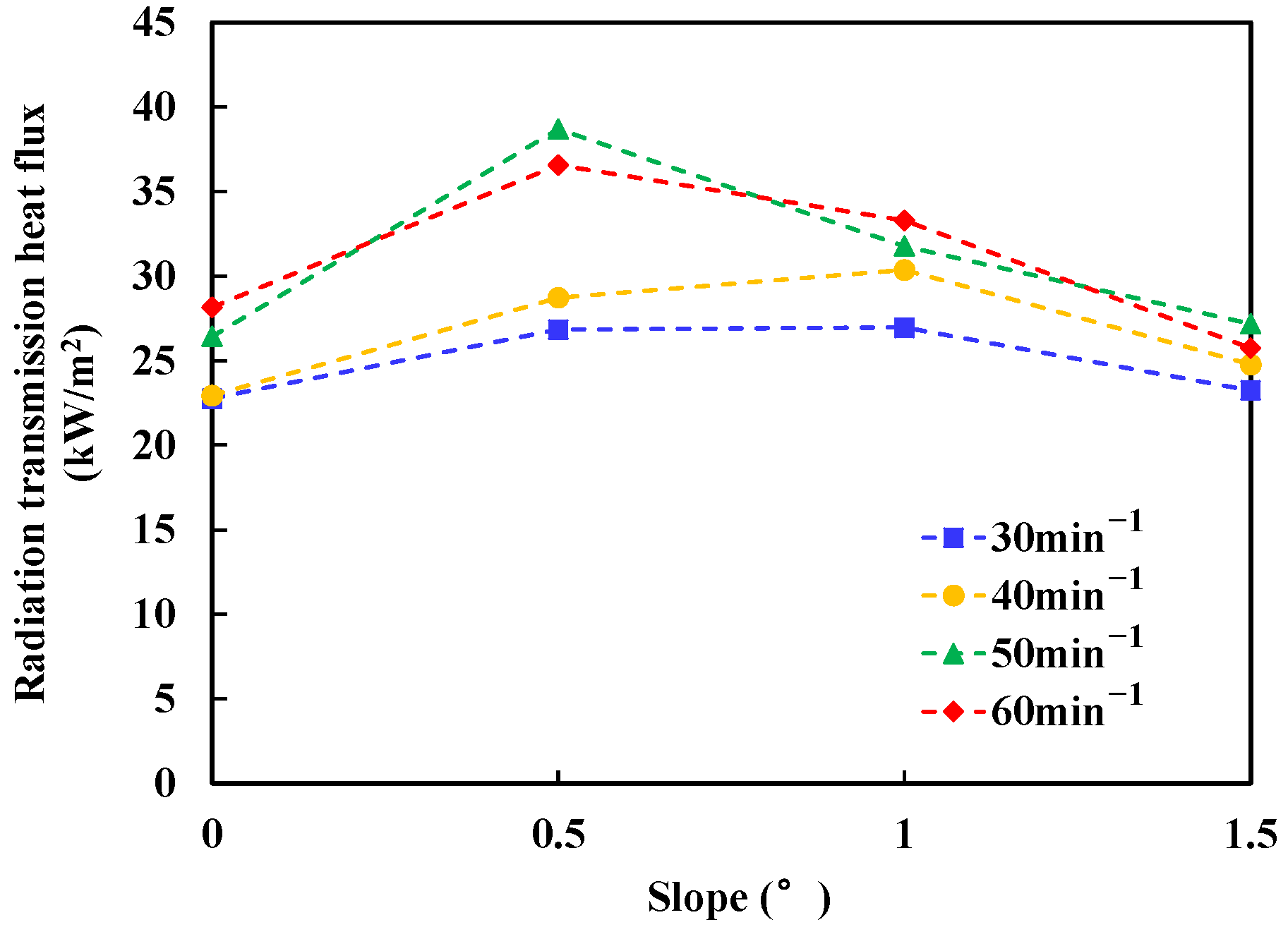 Ijerph 20 04323 g013 Ijerph 20 04323 g013