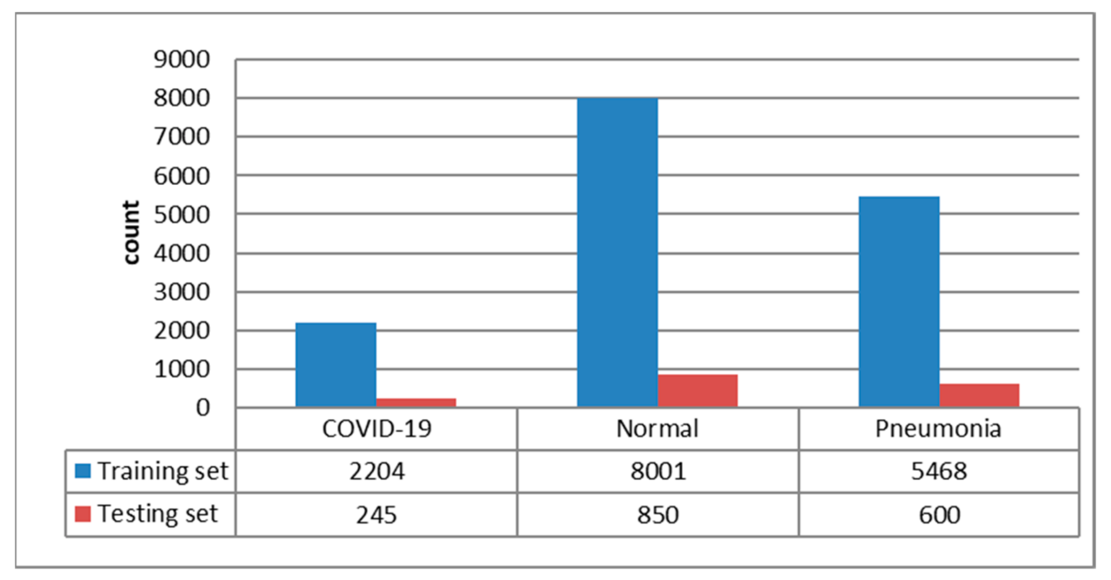 Ijerph 20 04330 g003 Ijerph 20 04330 g003