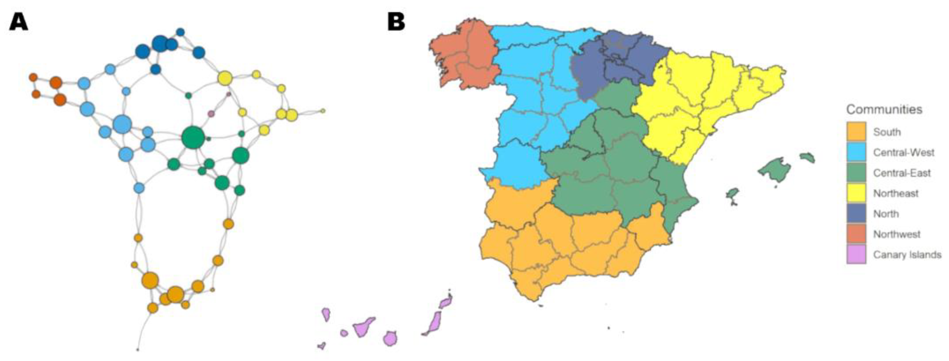 Ijerph 20 04356 g005 Ijerph 20 04356 g005