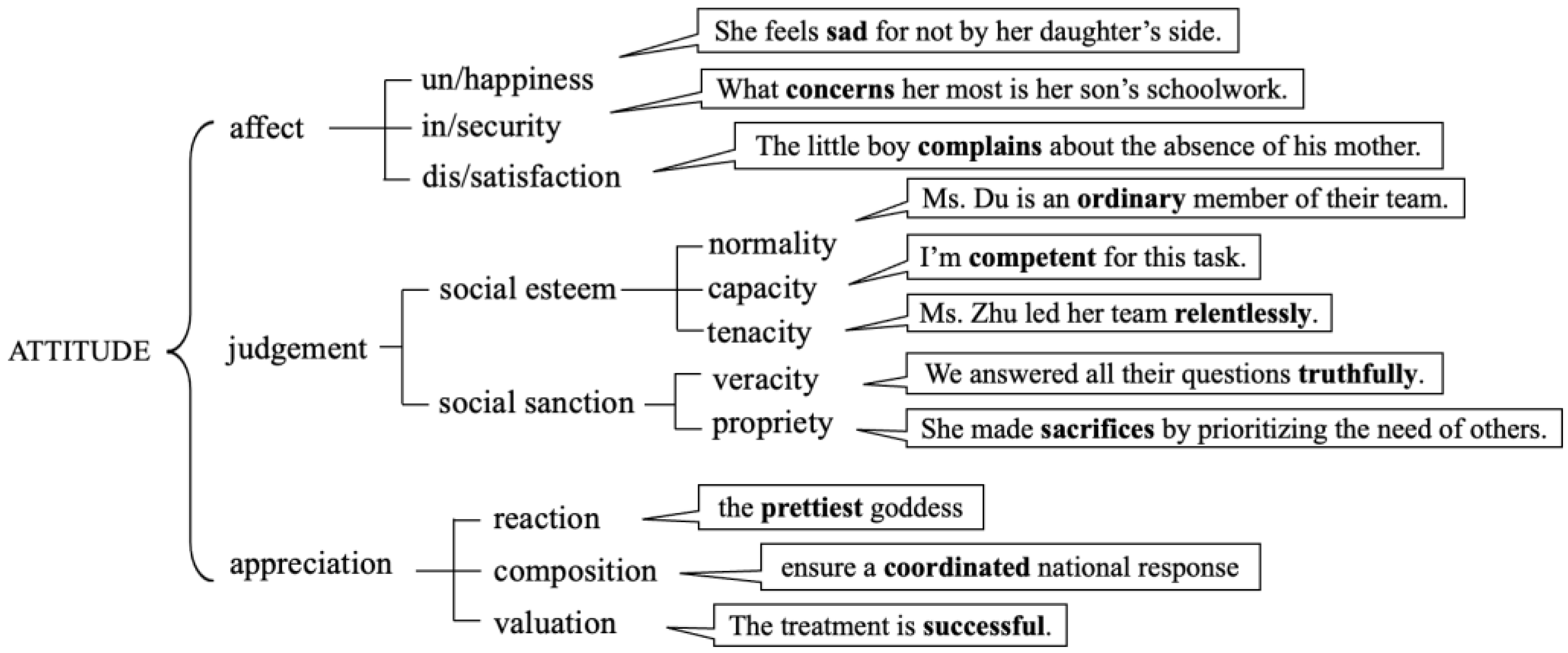 Ijerph 20 04359 g001 Ijerph 20 04359 g001