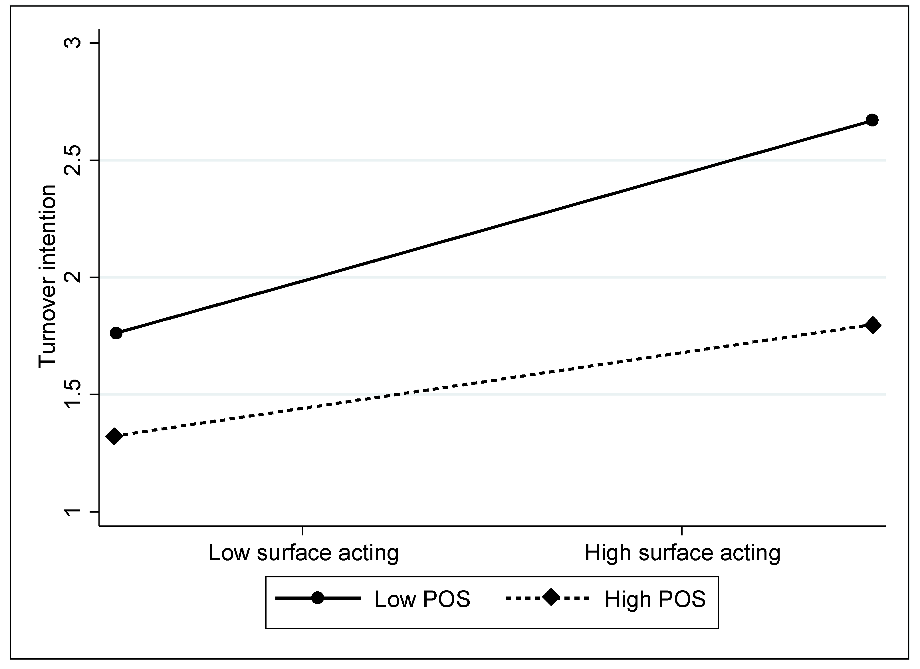 Ijerph 20 04379 g001 Ijerph 20 04379 g001