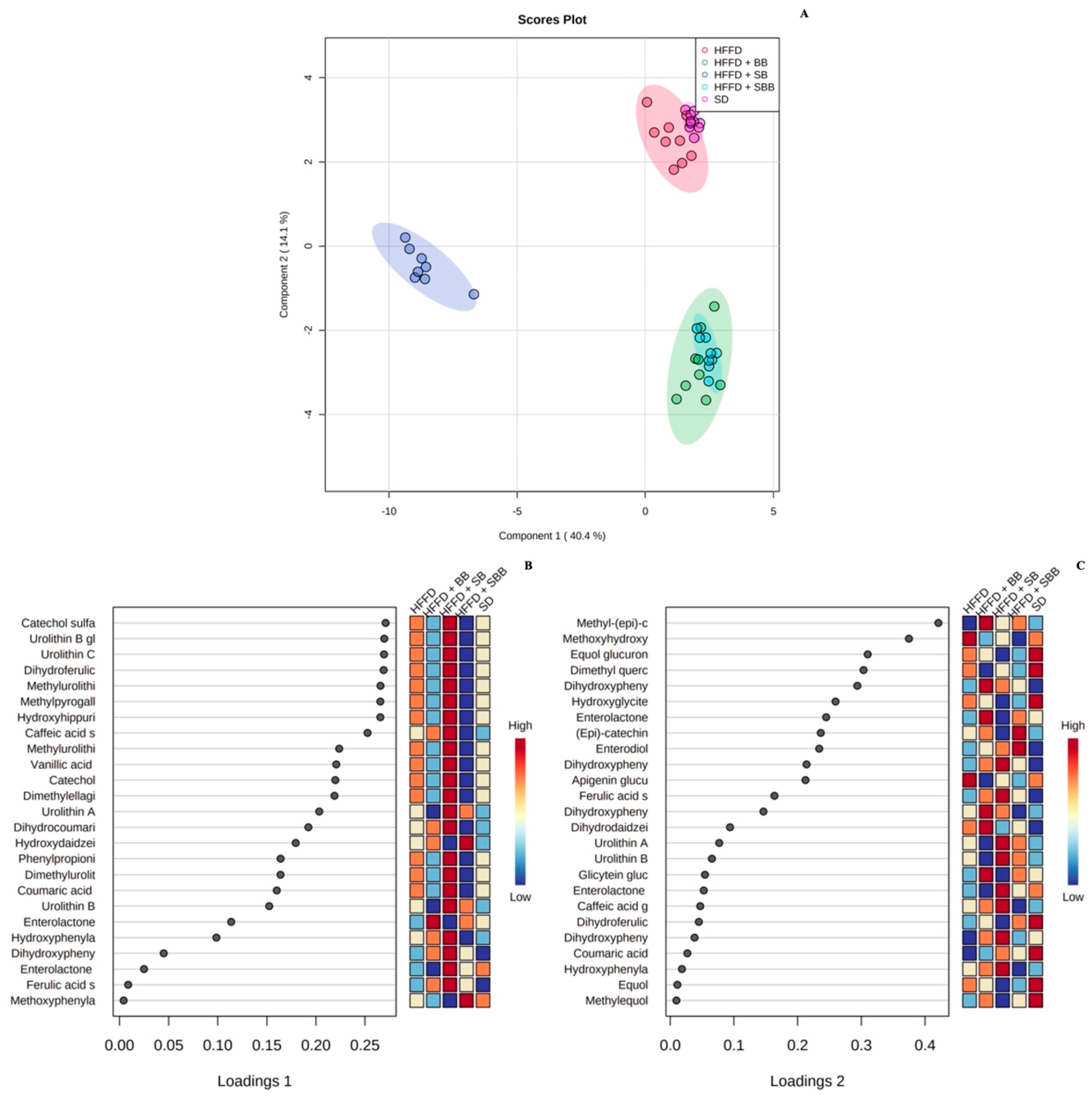 Ijerph 20 04418 g004
