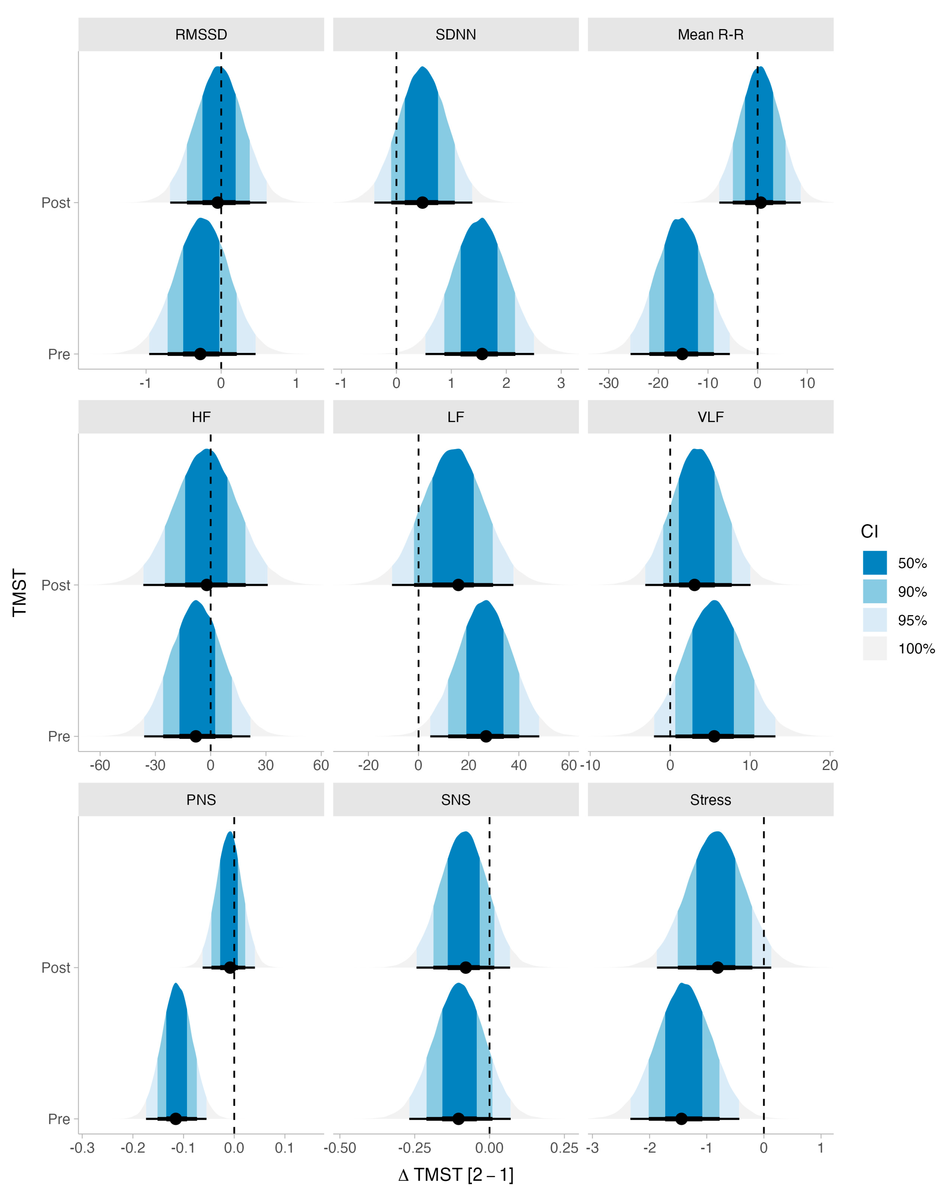 Ijerph 20 04456 g001