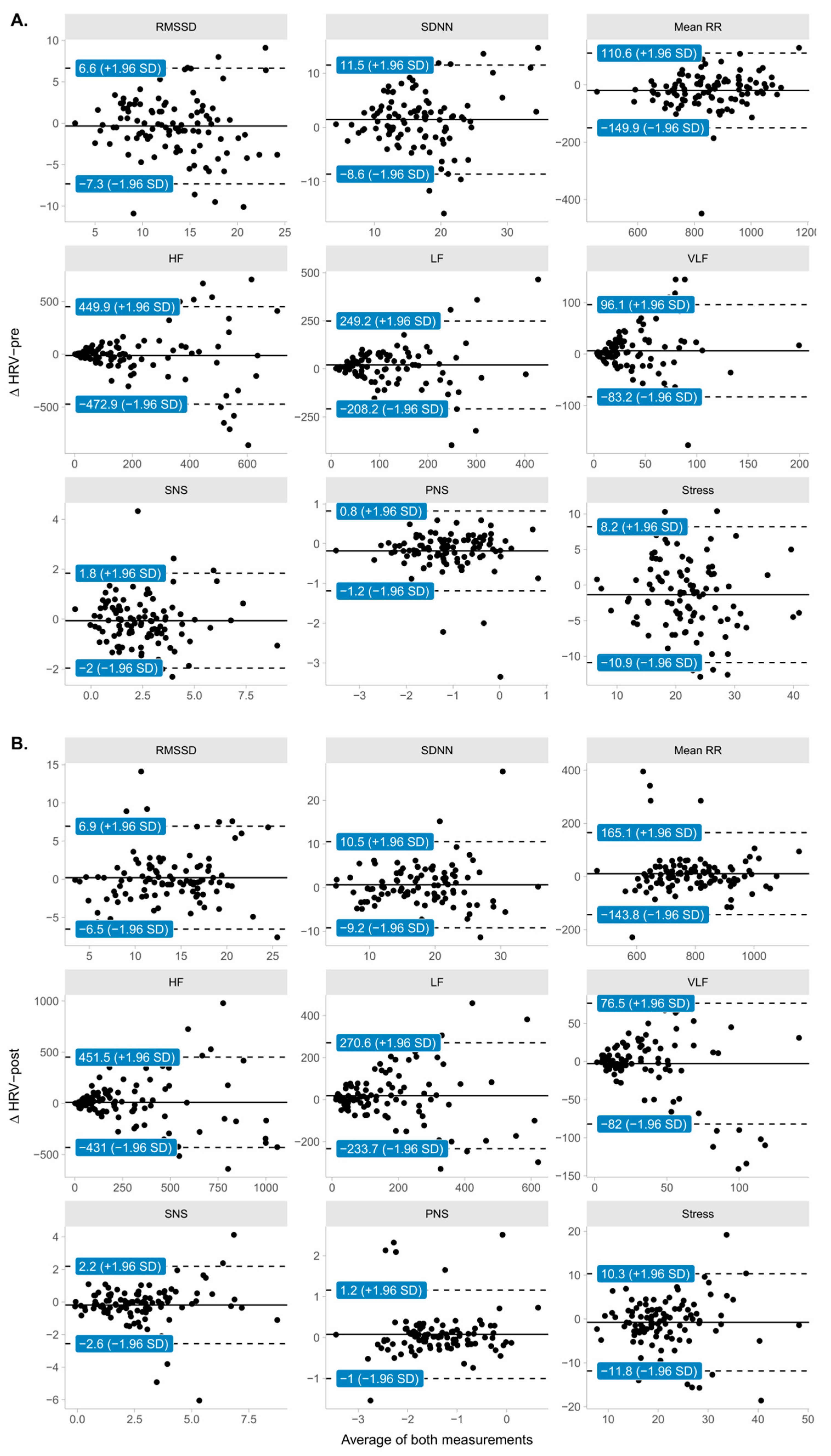 Ijerph 20 04456 g004
