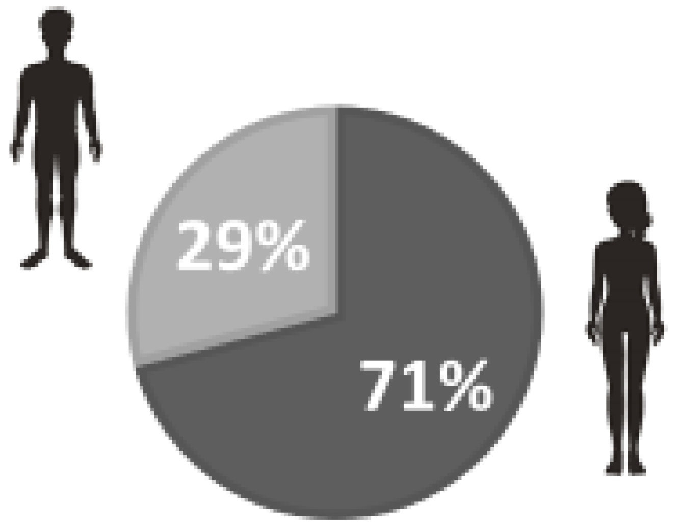Ijerph 20 04470 g001 Ijerph 20 04470 g001